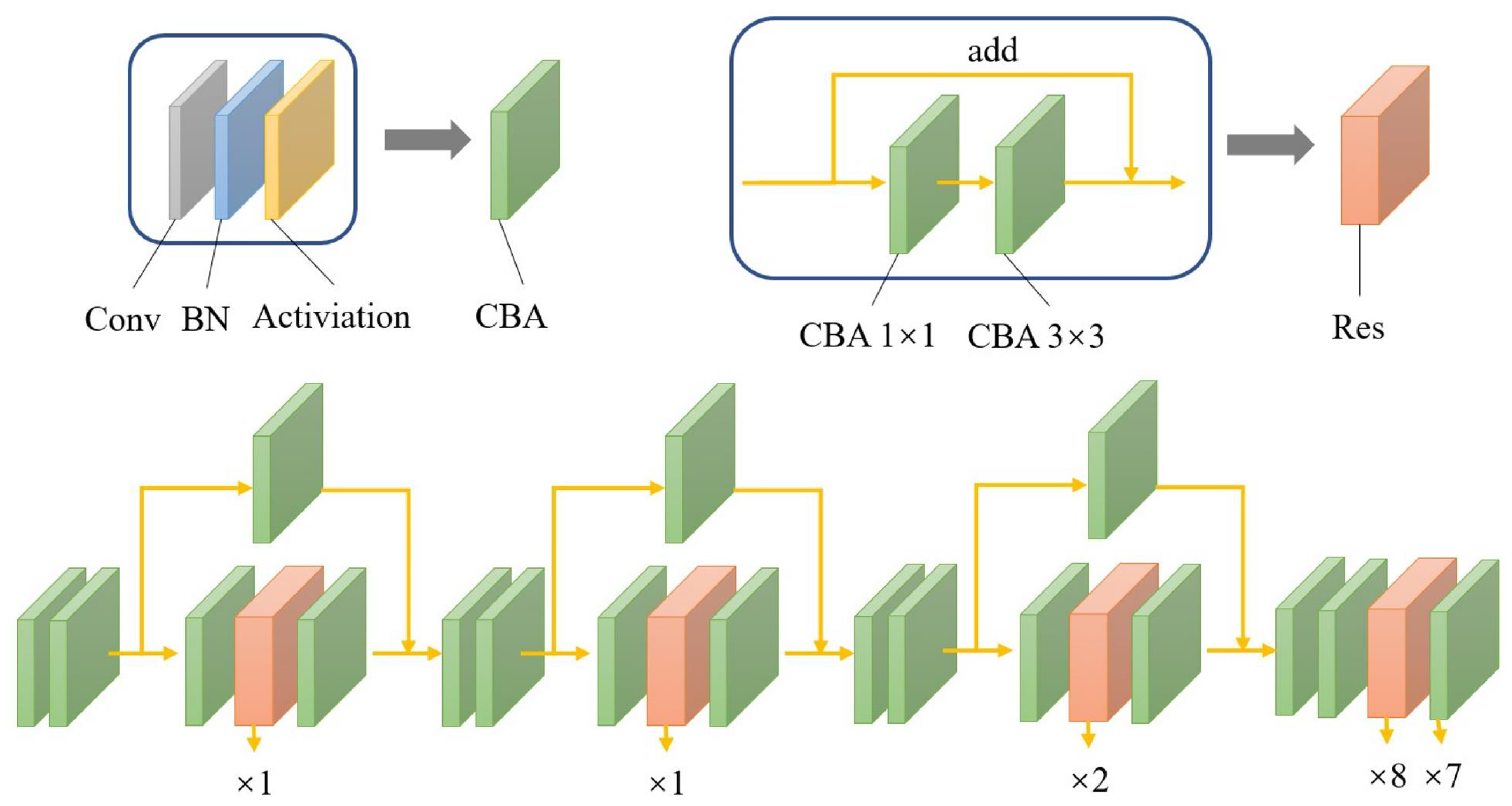 Drones 06 00308 g004