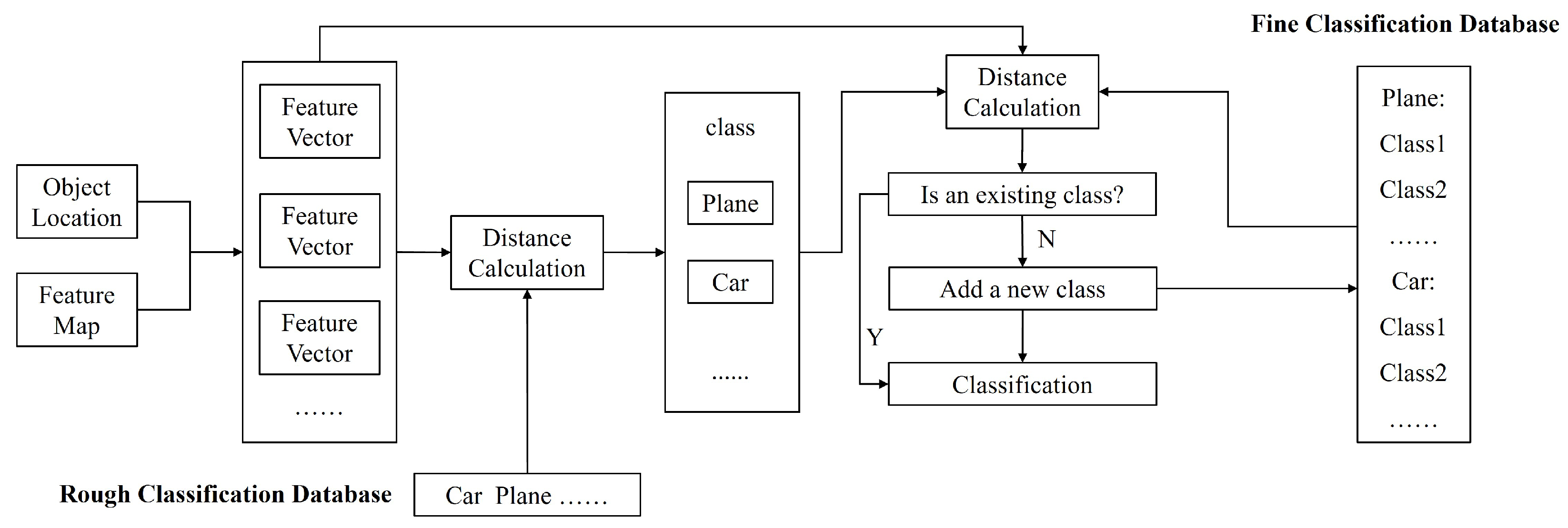 Drones 06 00308 g006