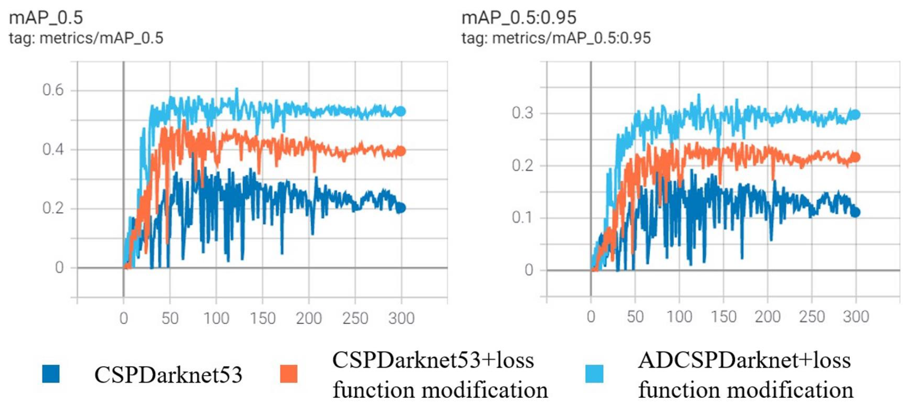 Drones 06 00308 g010
