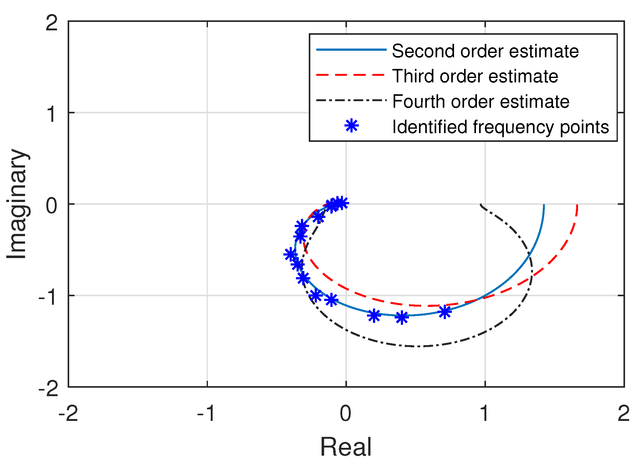 Drones 06 00309 g008 Drones 06 00309 g008