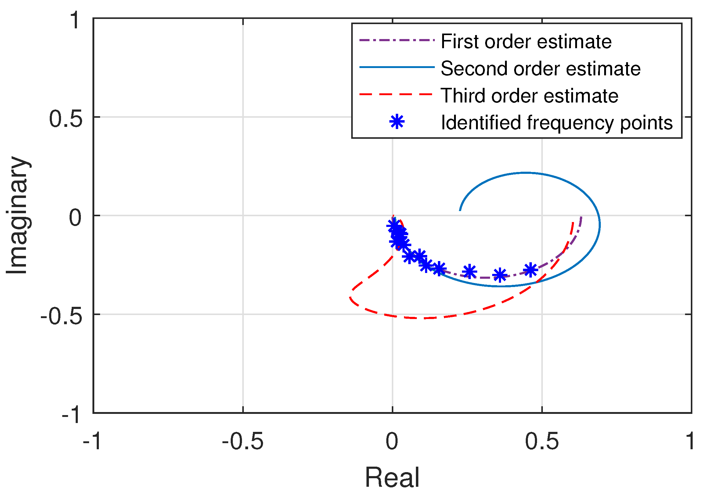 Drones 06 00309 g010 Drones 06 00309 g010