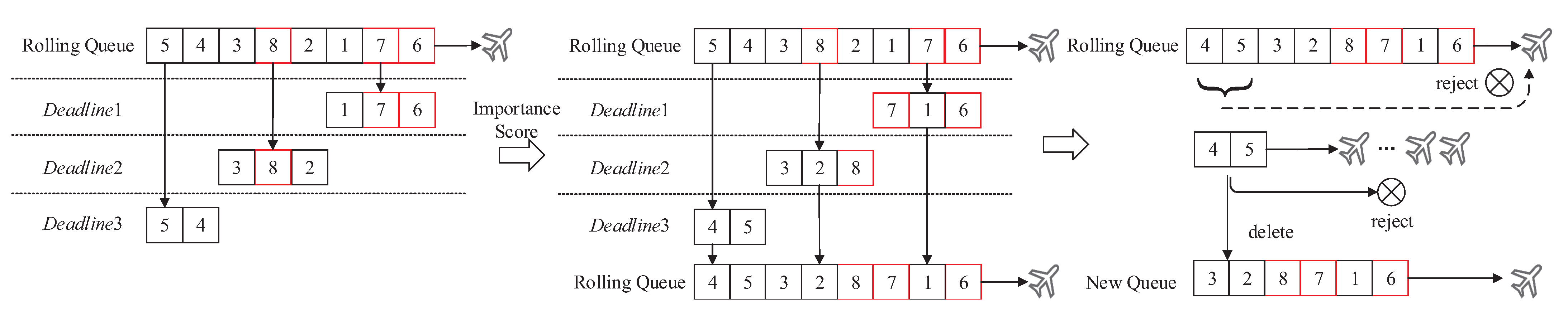 Drones 06 00310 g003