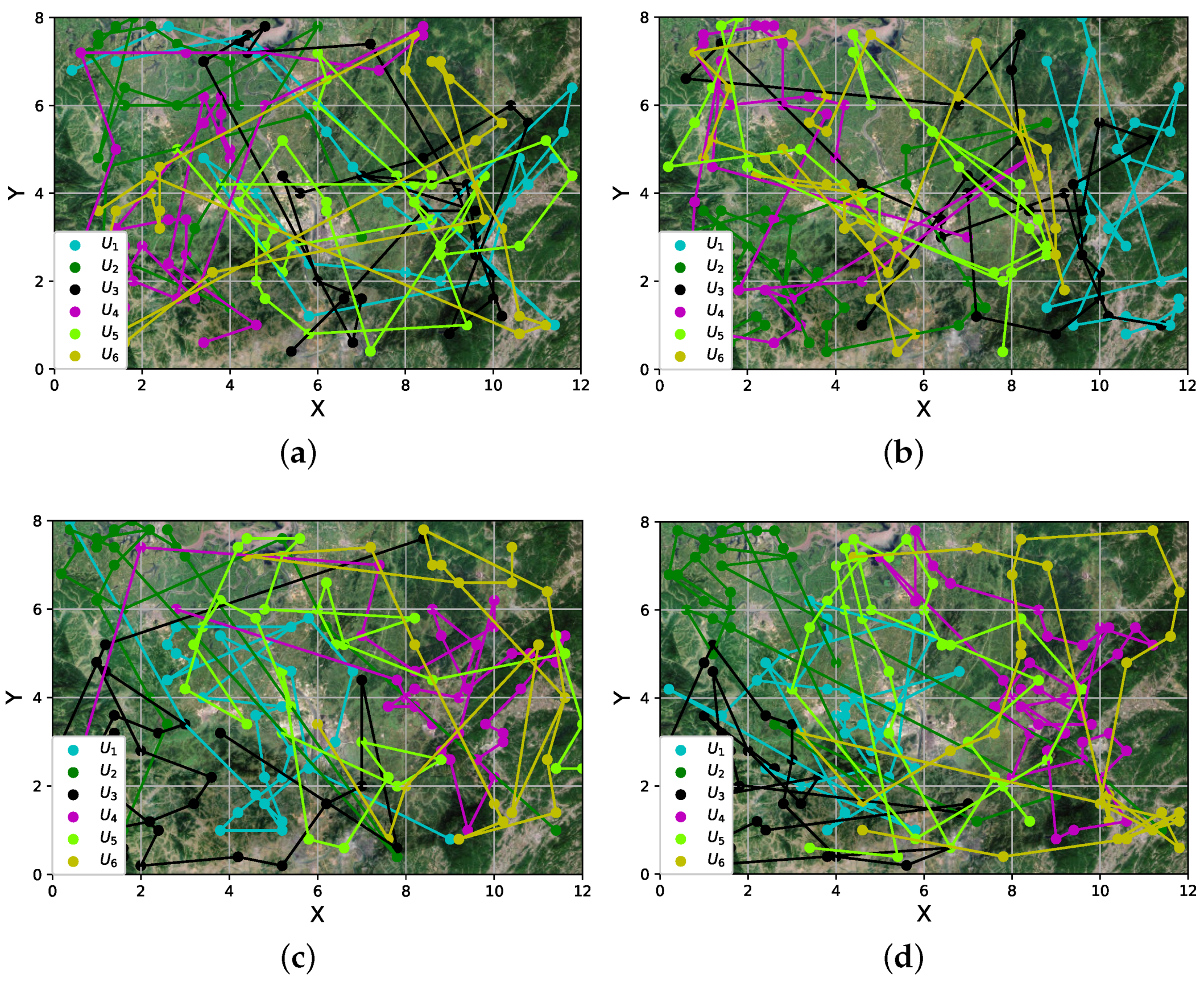 Drones 06 00310 g005