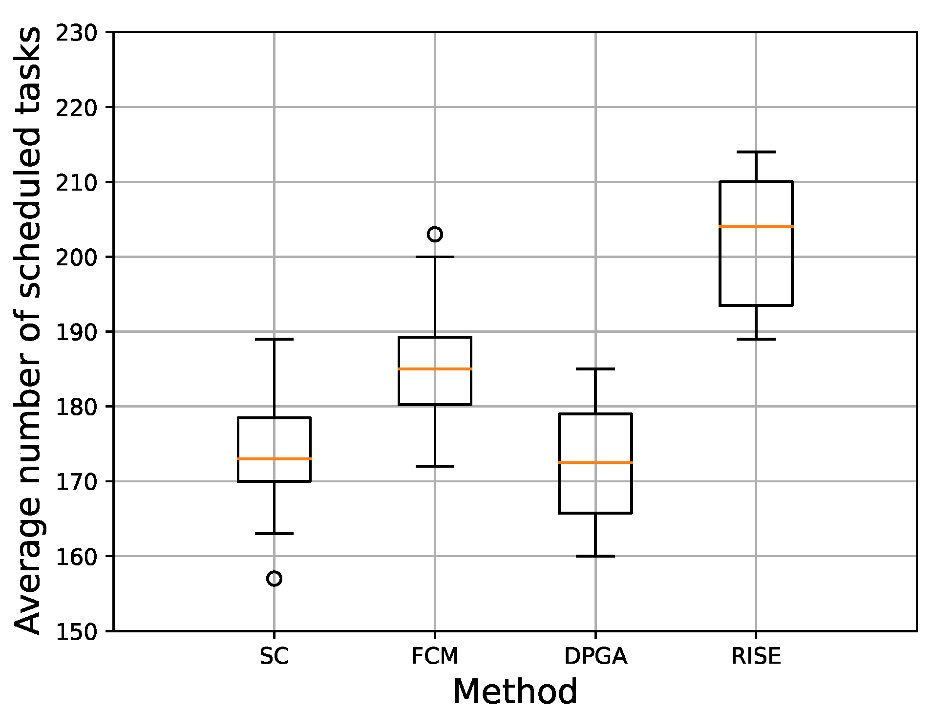 Drones 06 00310 g007