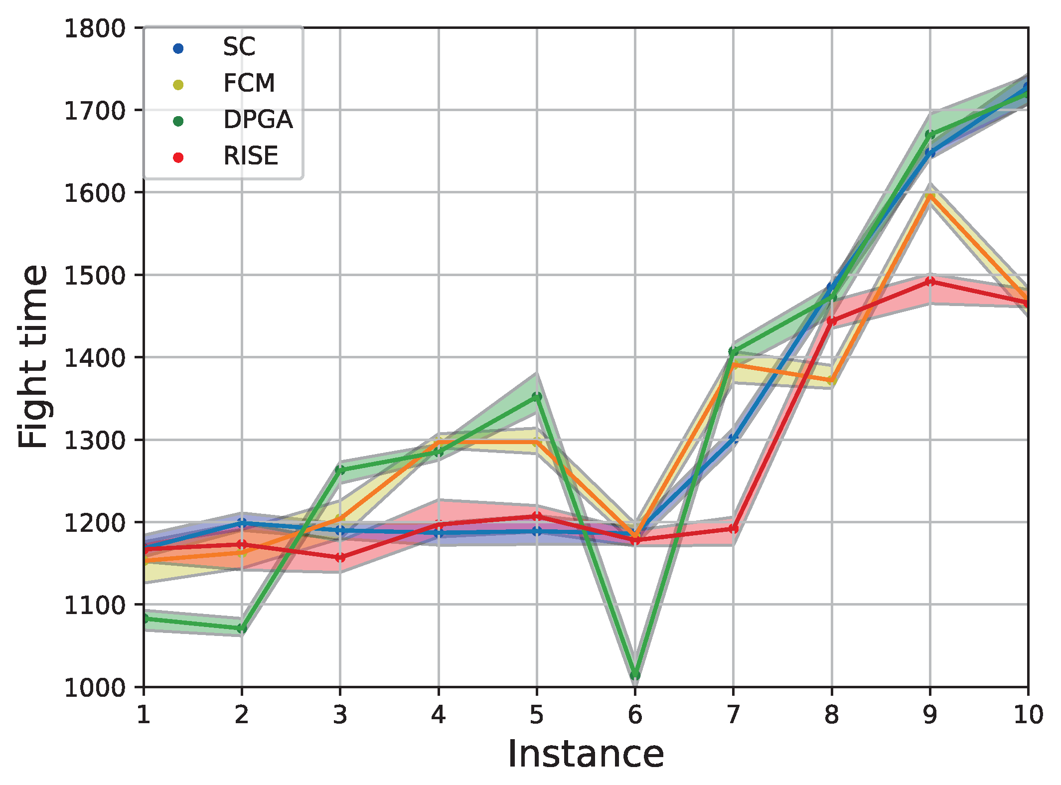 Drones 06 00310 g008