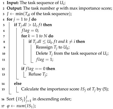 Drones 06 00310 i004