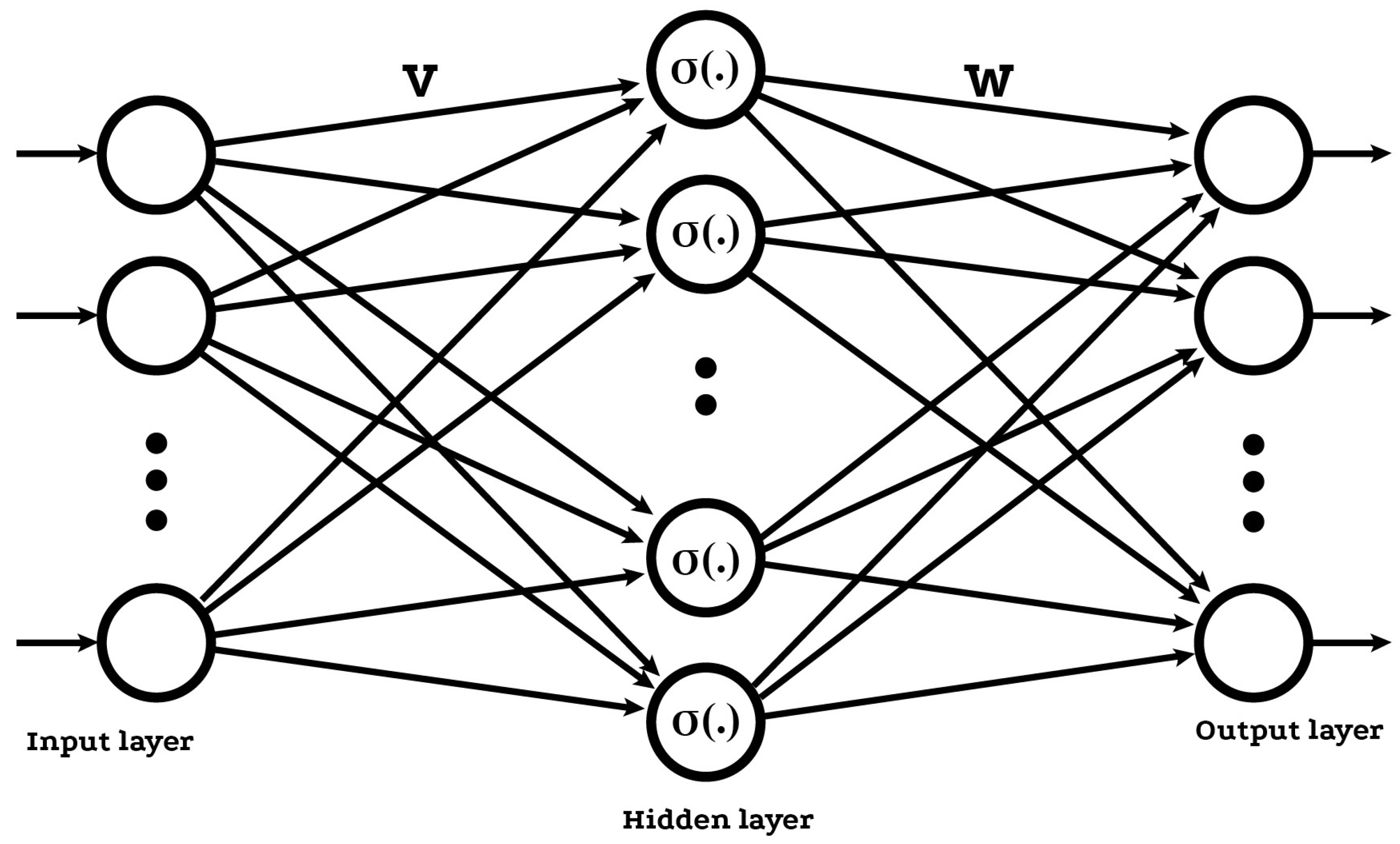 Drones 06 00311 g003