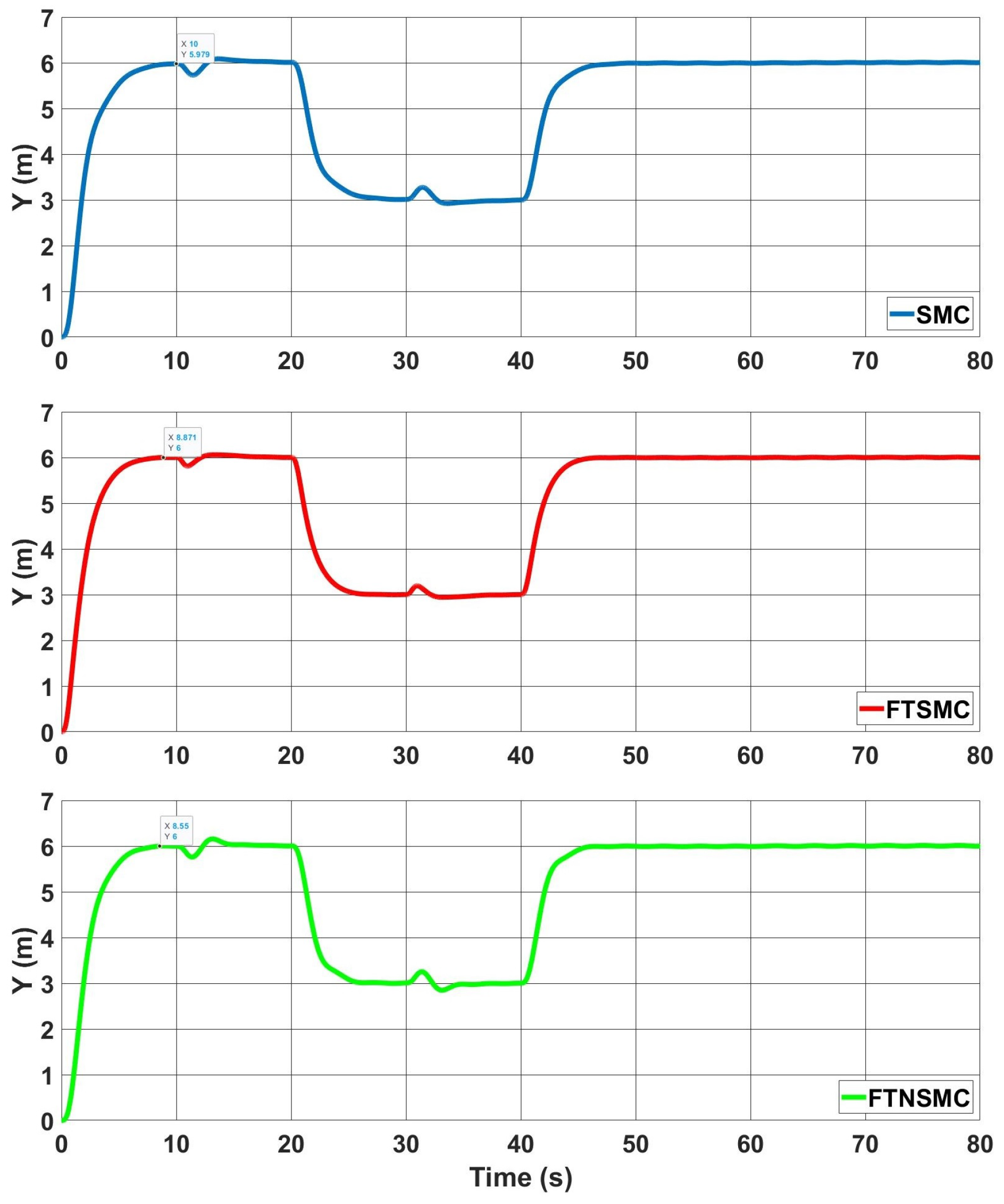 Drones 06 00311 g005