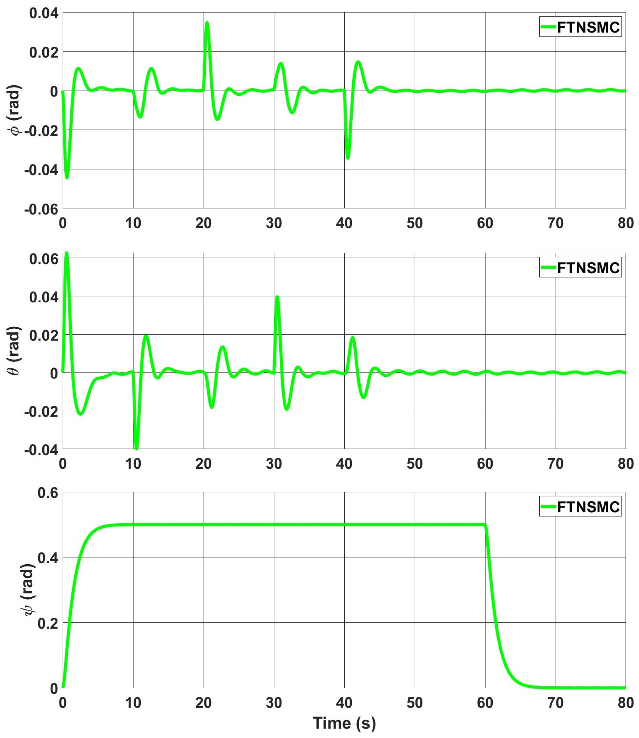 Drones 06 00311 g012