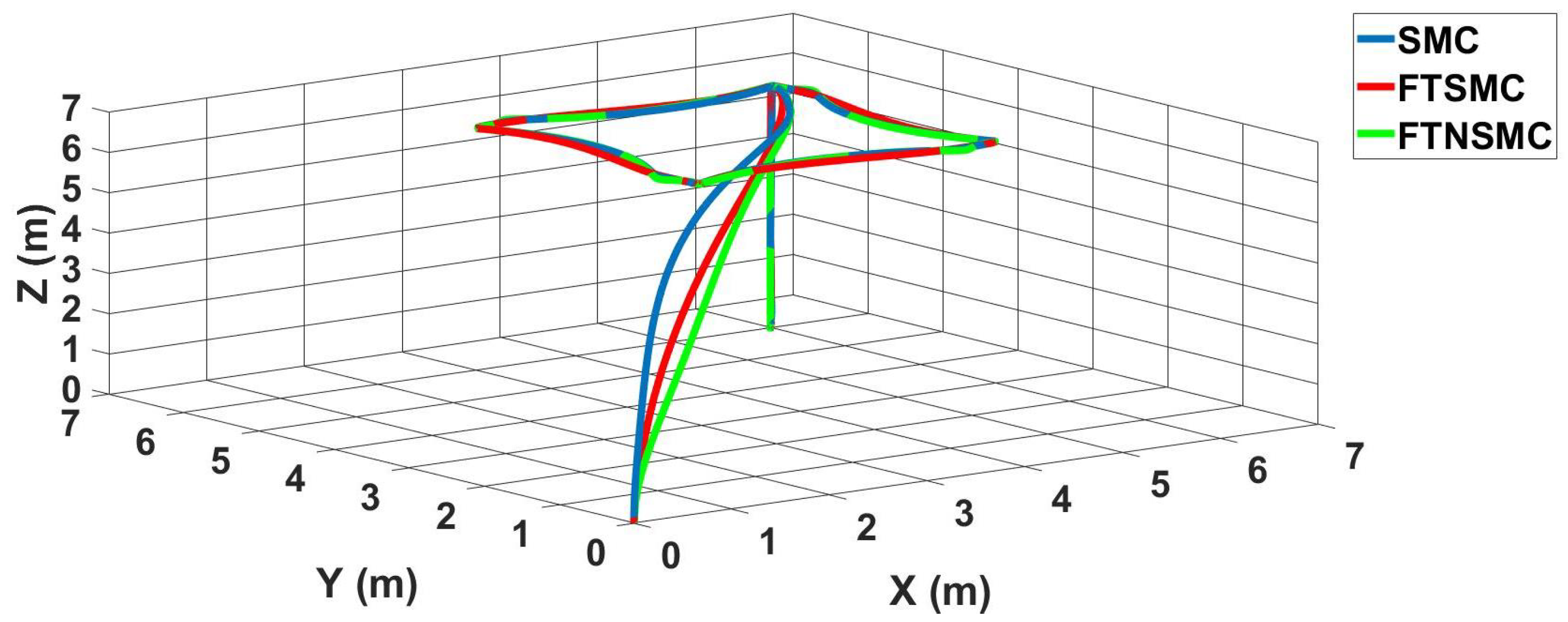 Drones 06 00311 g013