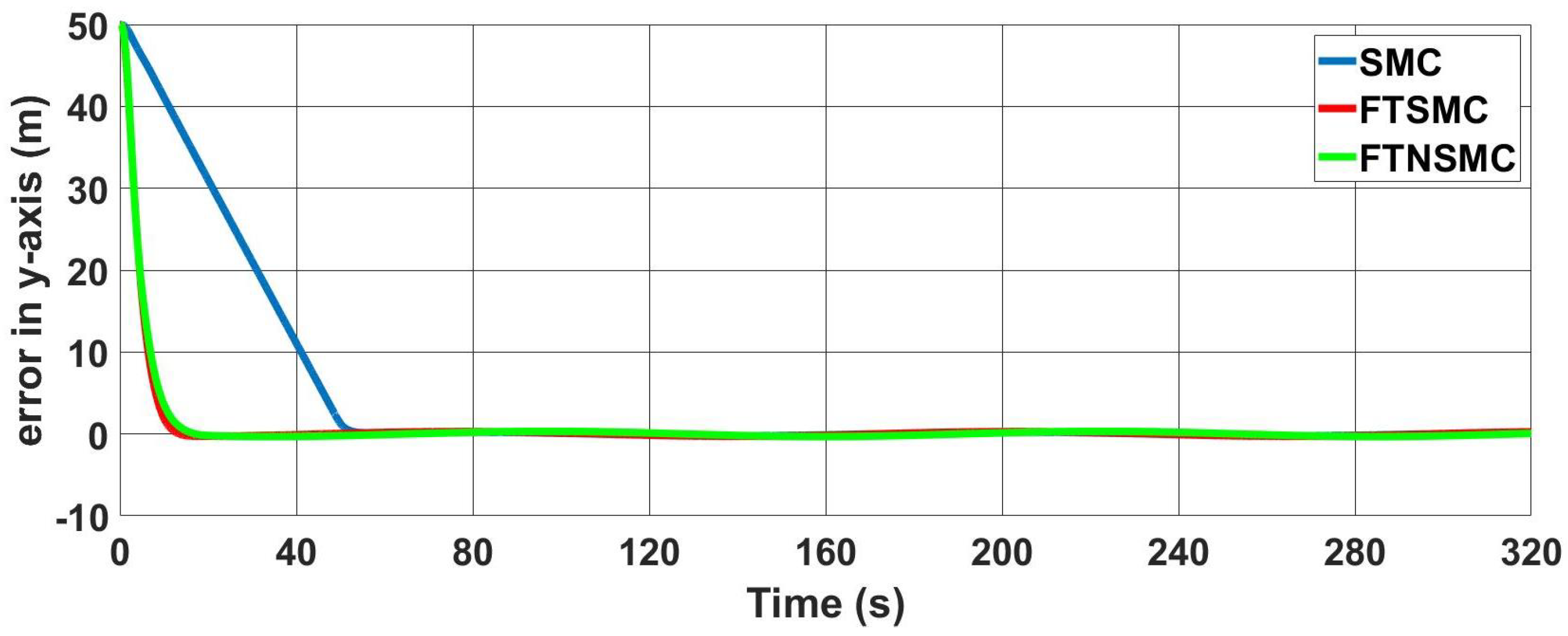 Drones 06 00311 g016