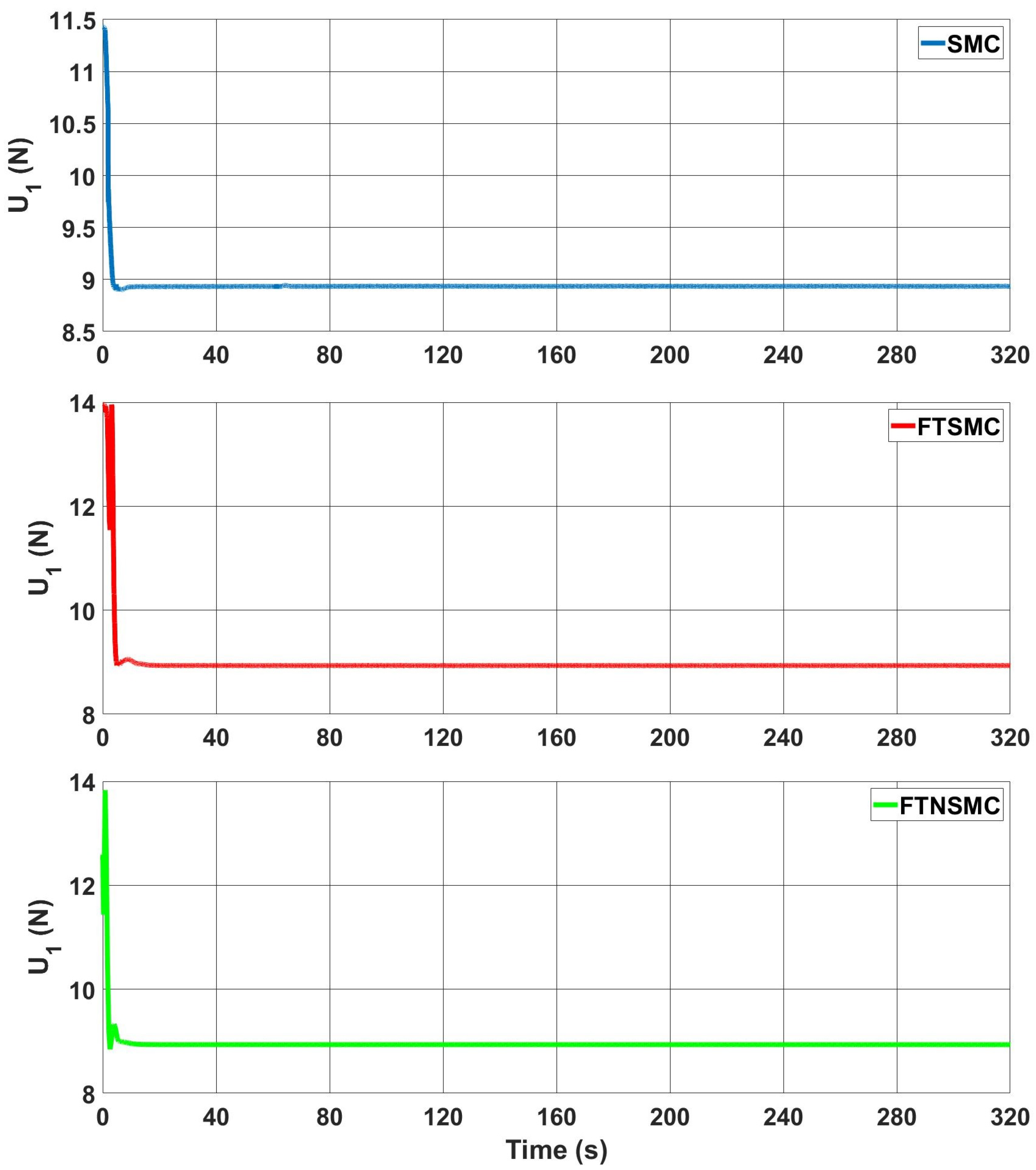 Drones 06 00311 g018