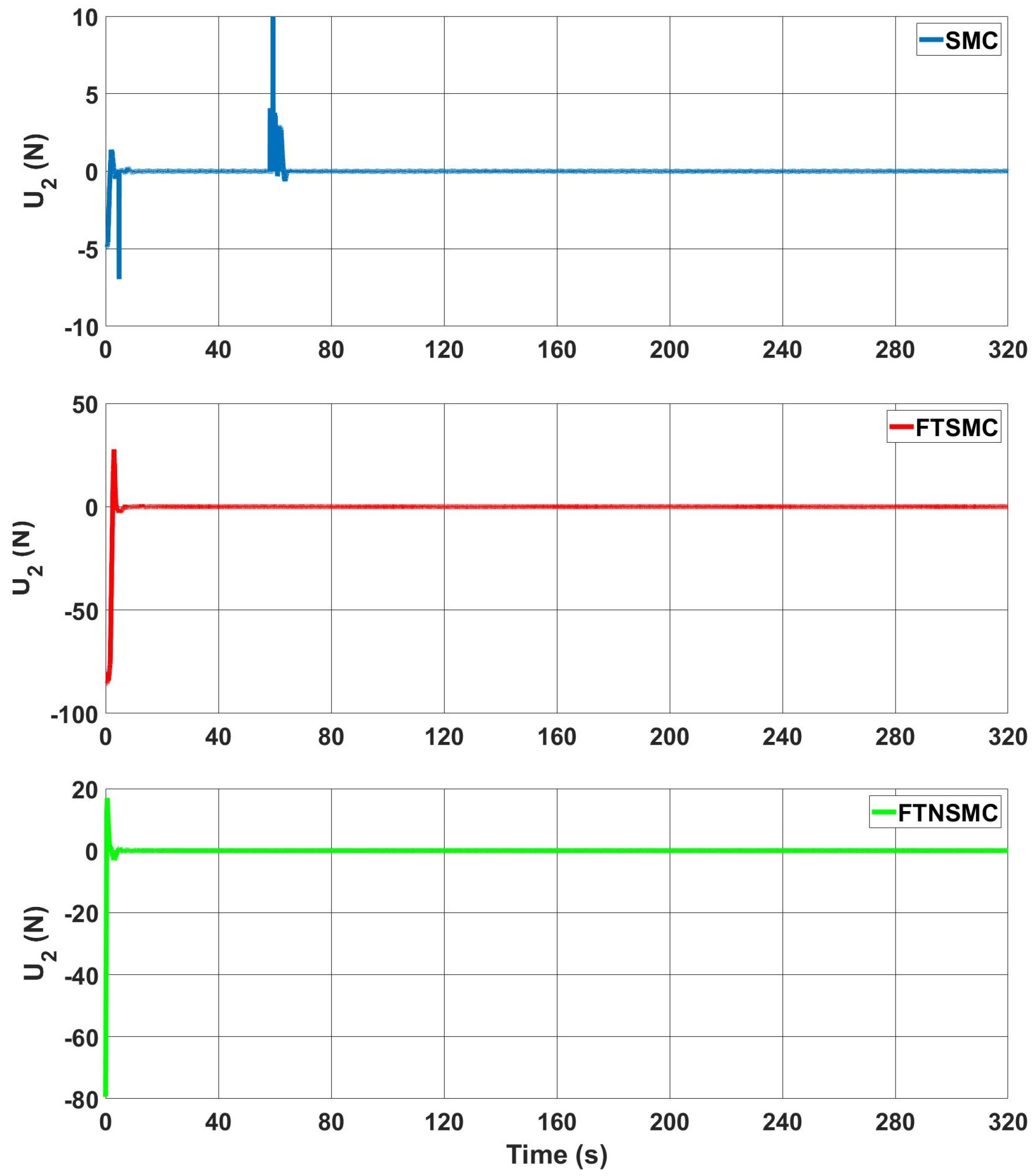 Drones 06 00311 g019
