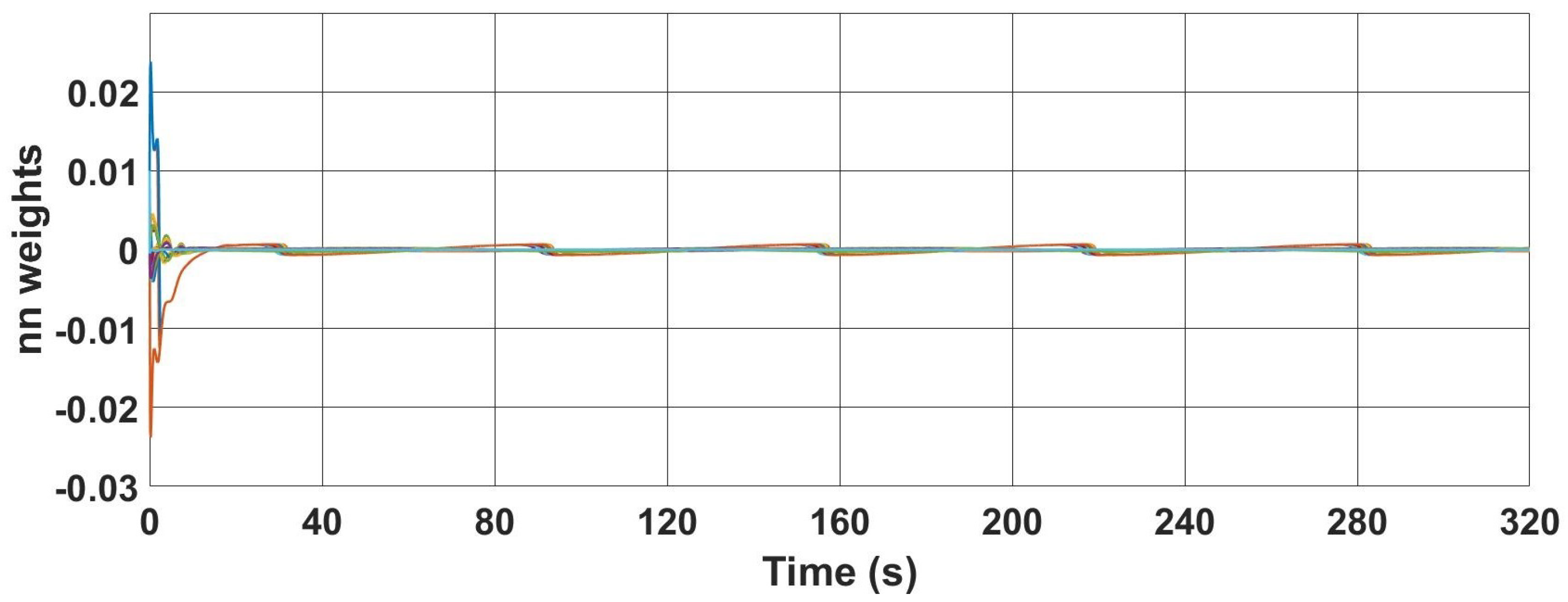 Drones 06 00311 g023