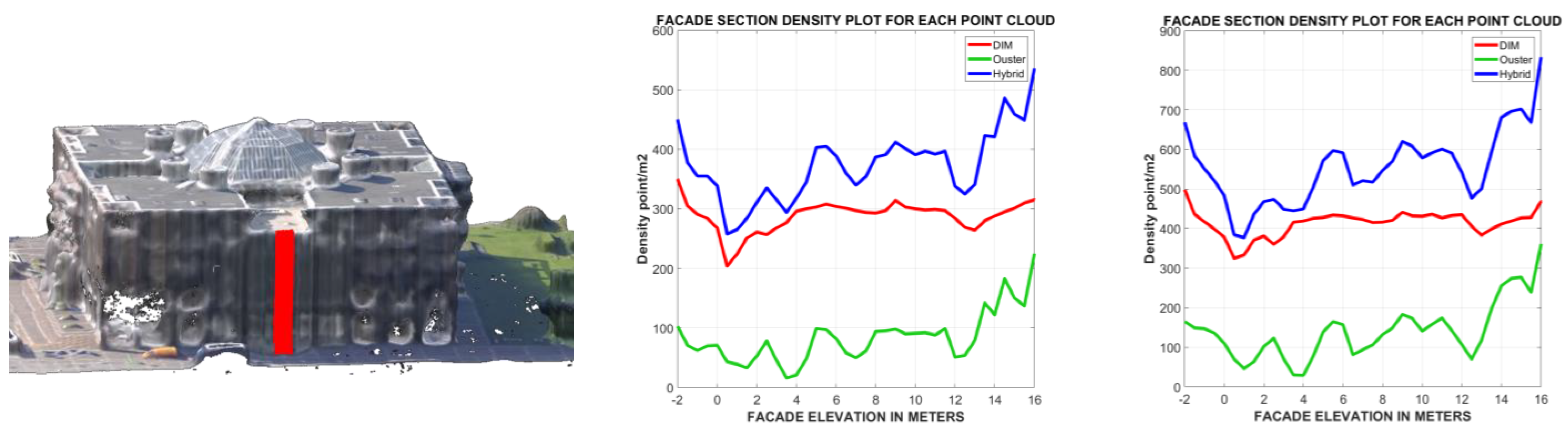 Drones 06 00314 g020
