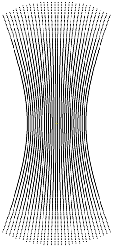 Drones 06 00314 i001 Drones 06 00314 i001