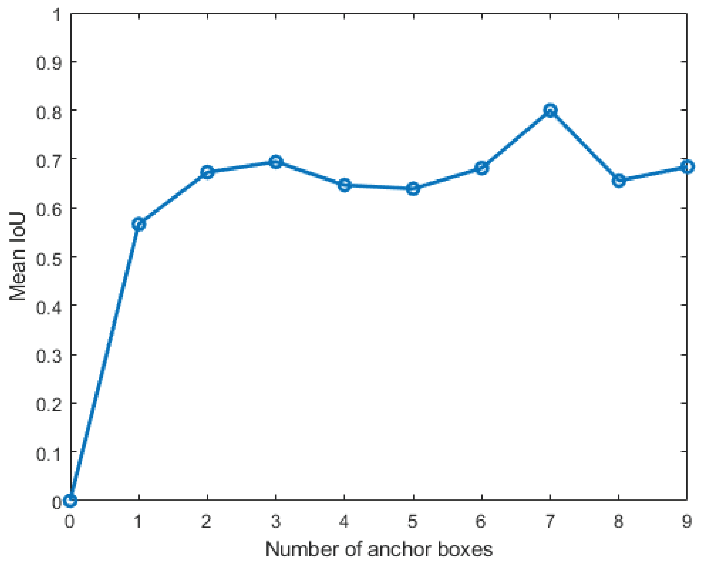 Drones 06 00317 g004