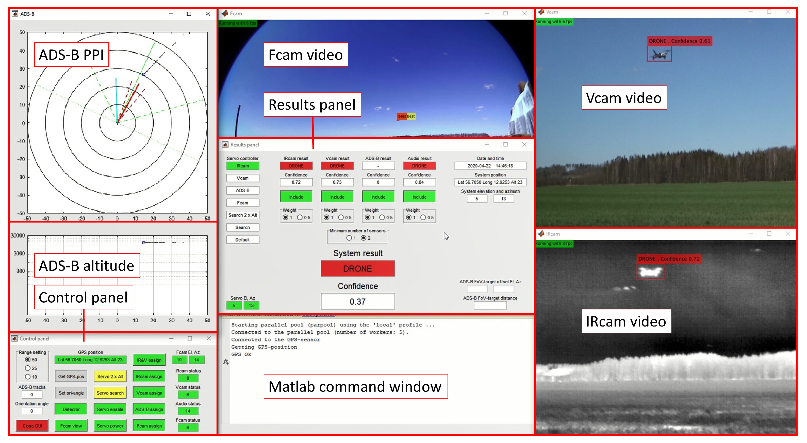 Drones 06 00317 g008