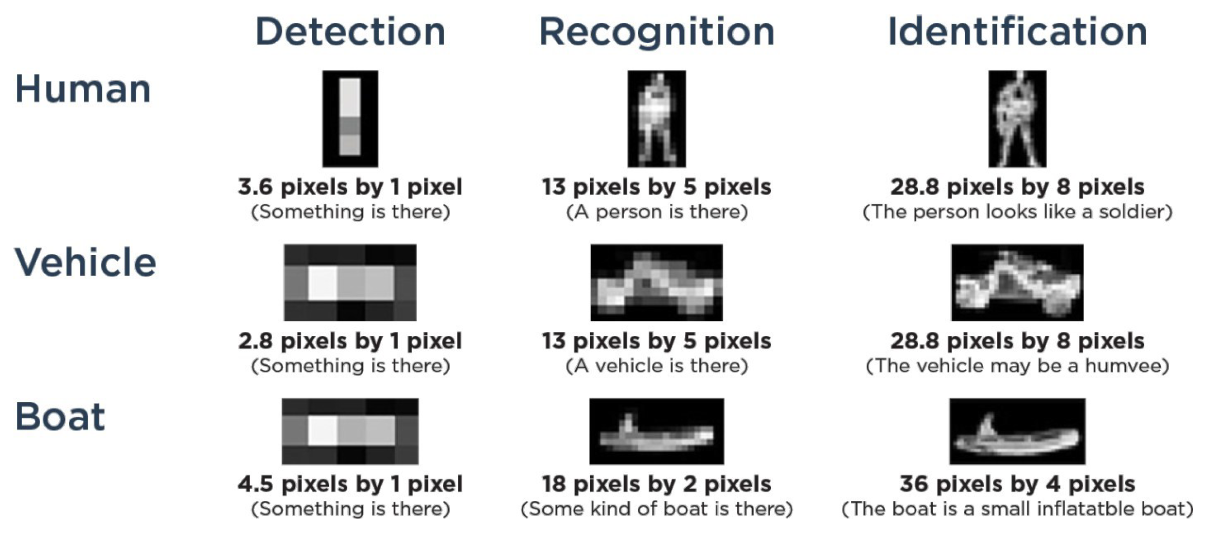 Drones 06 00317 g011
