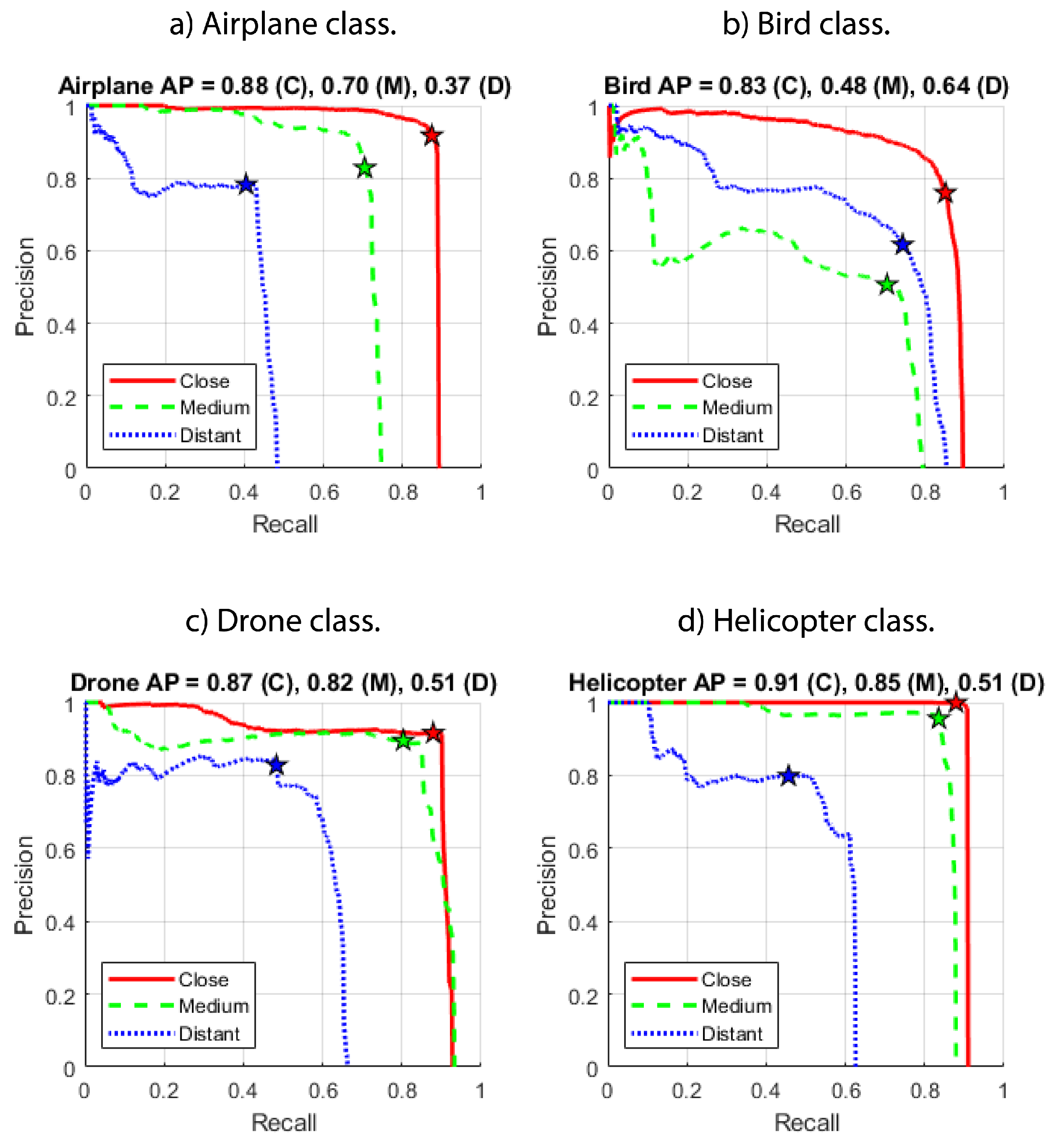Drones 06 00317 g013