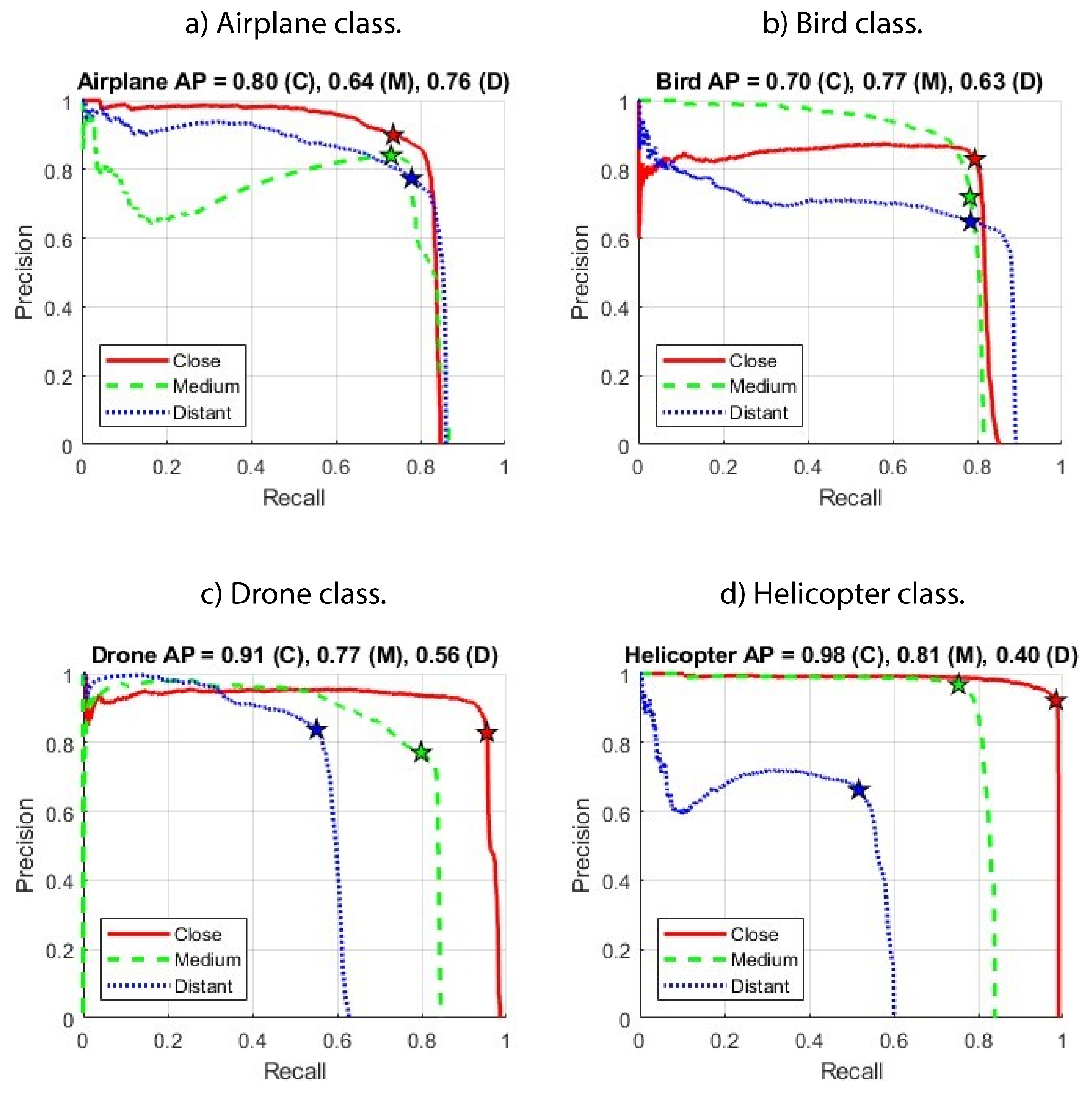 Drones 06 00317 g016