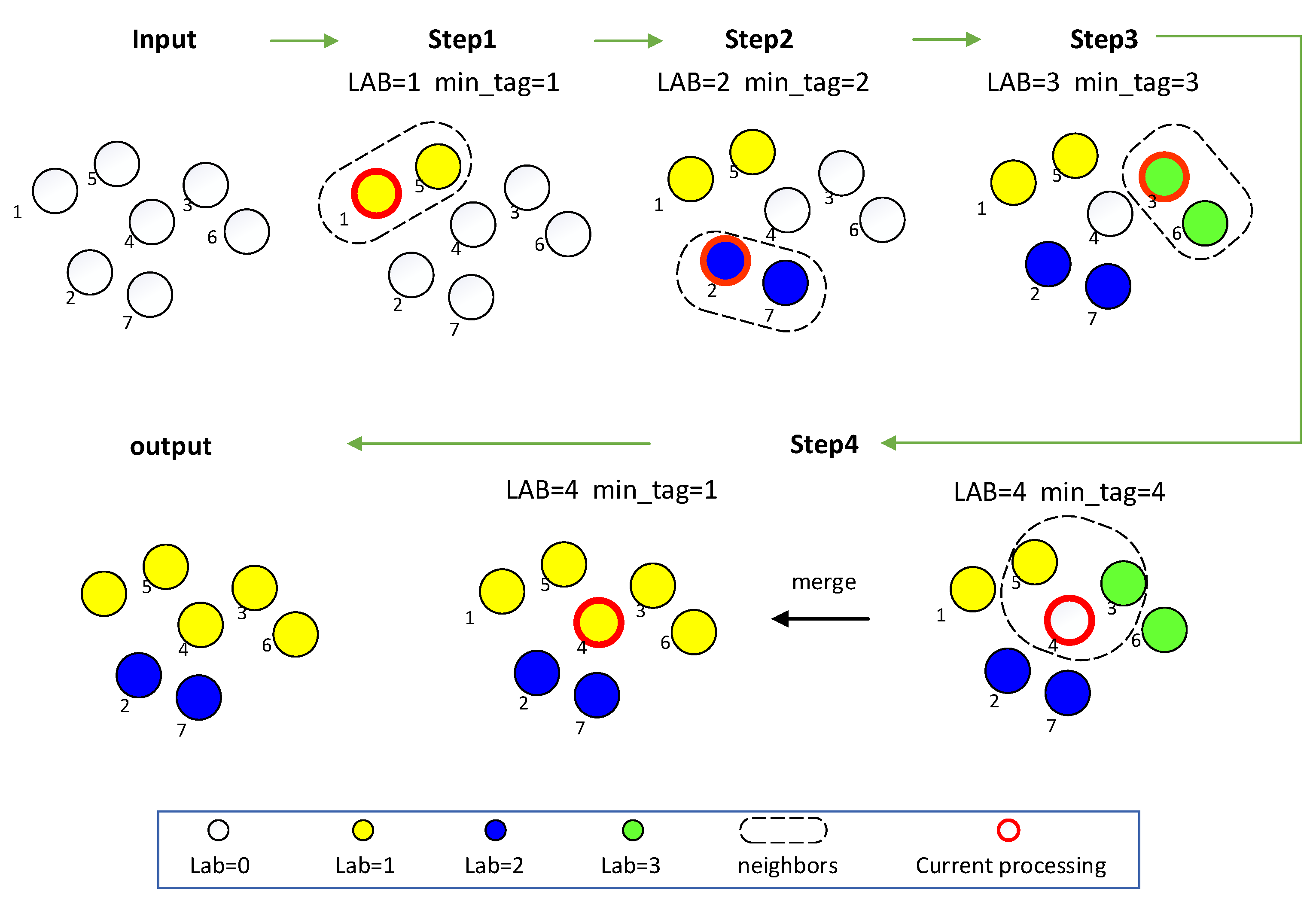 Drones 06 00325 g002