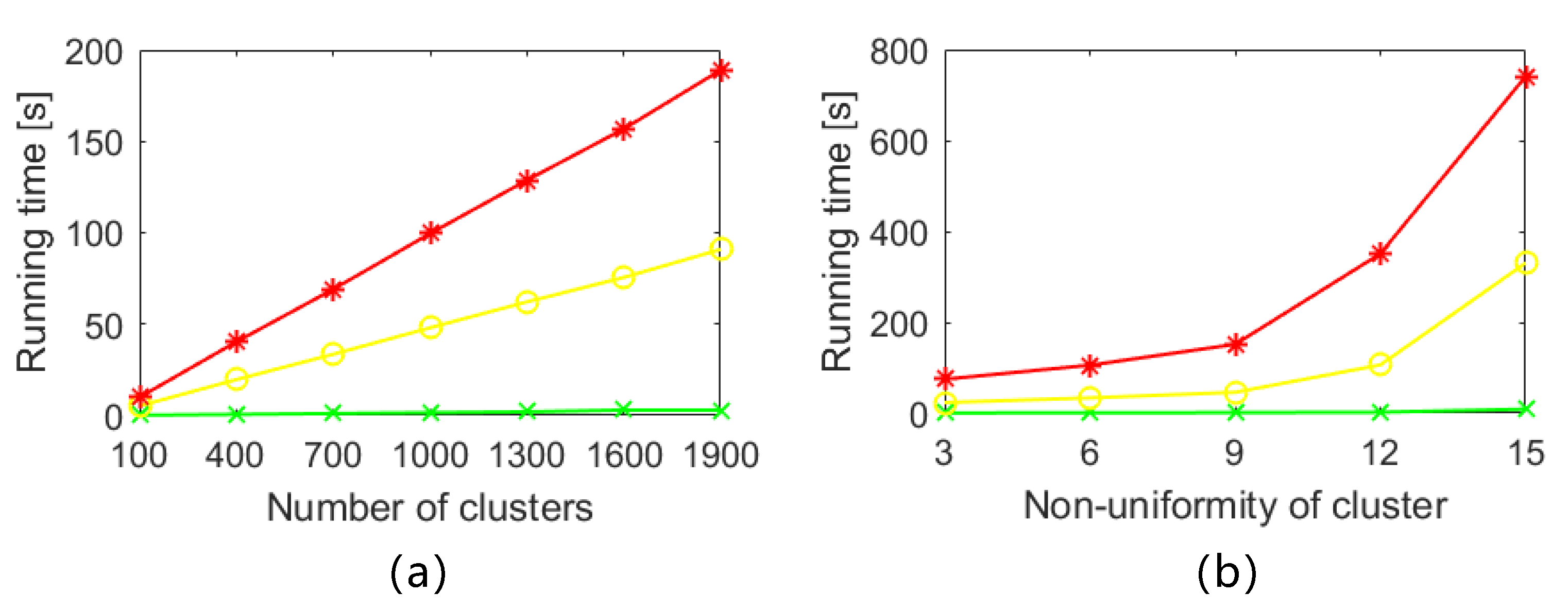 Drones 06 00325 g005