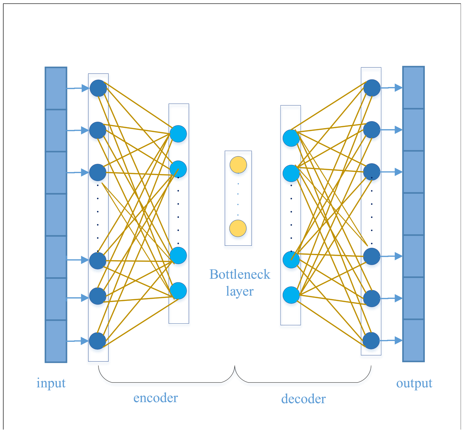 Drones 06 00326 g004