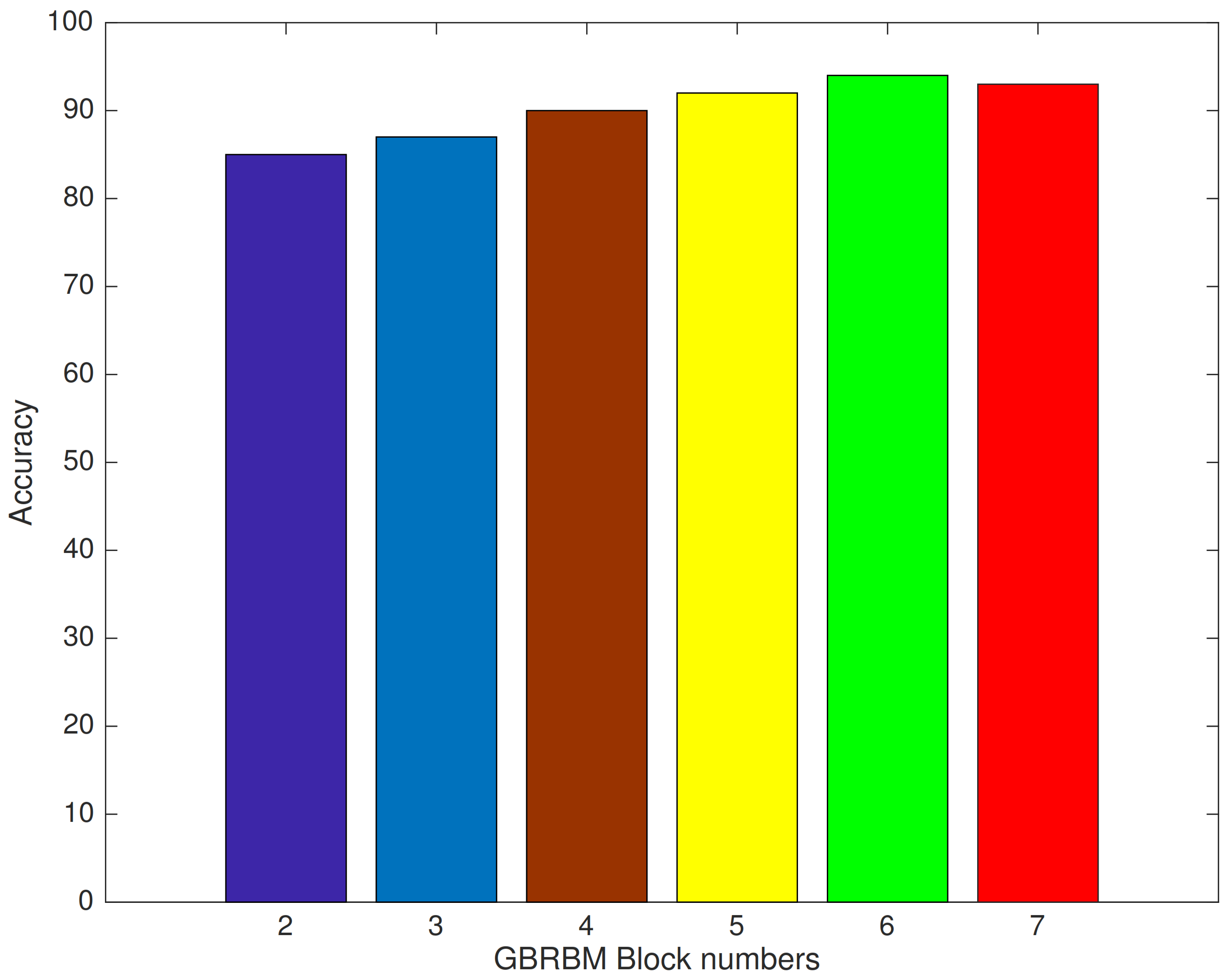Drones 06 00326 g006