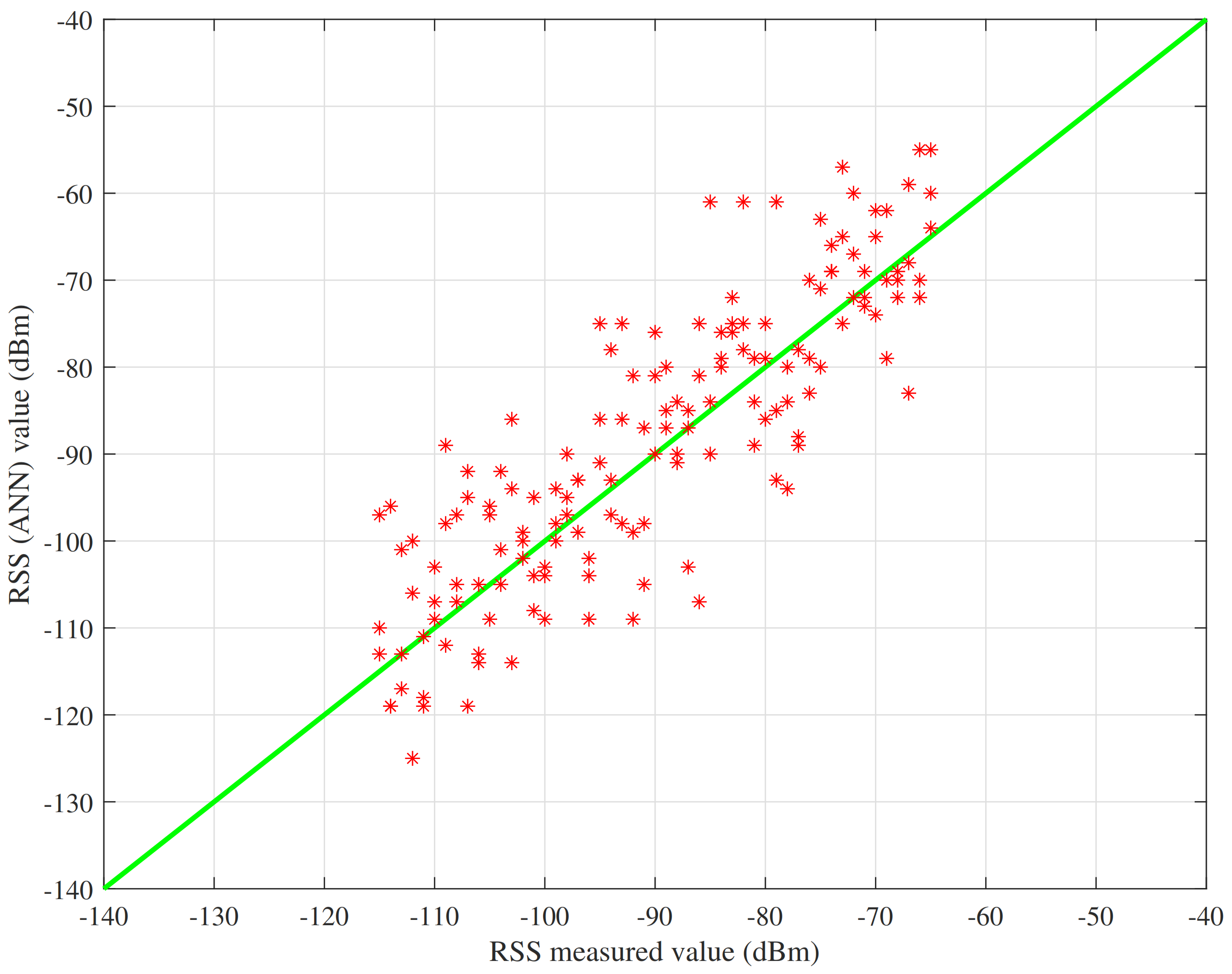 Drones 06 00326 g011