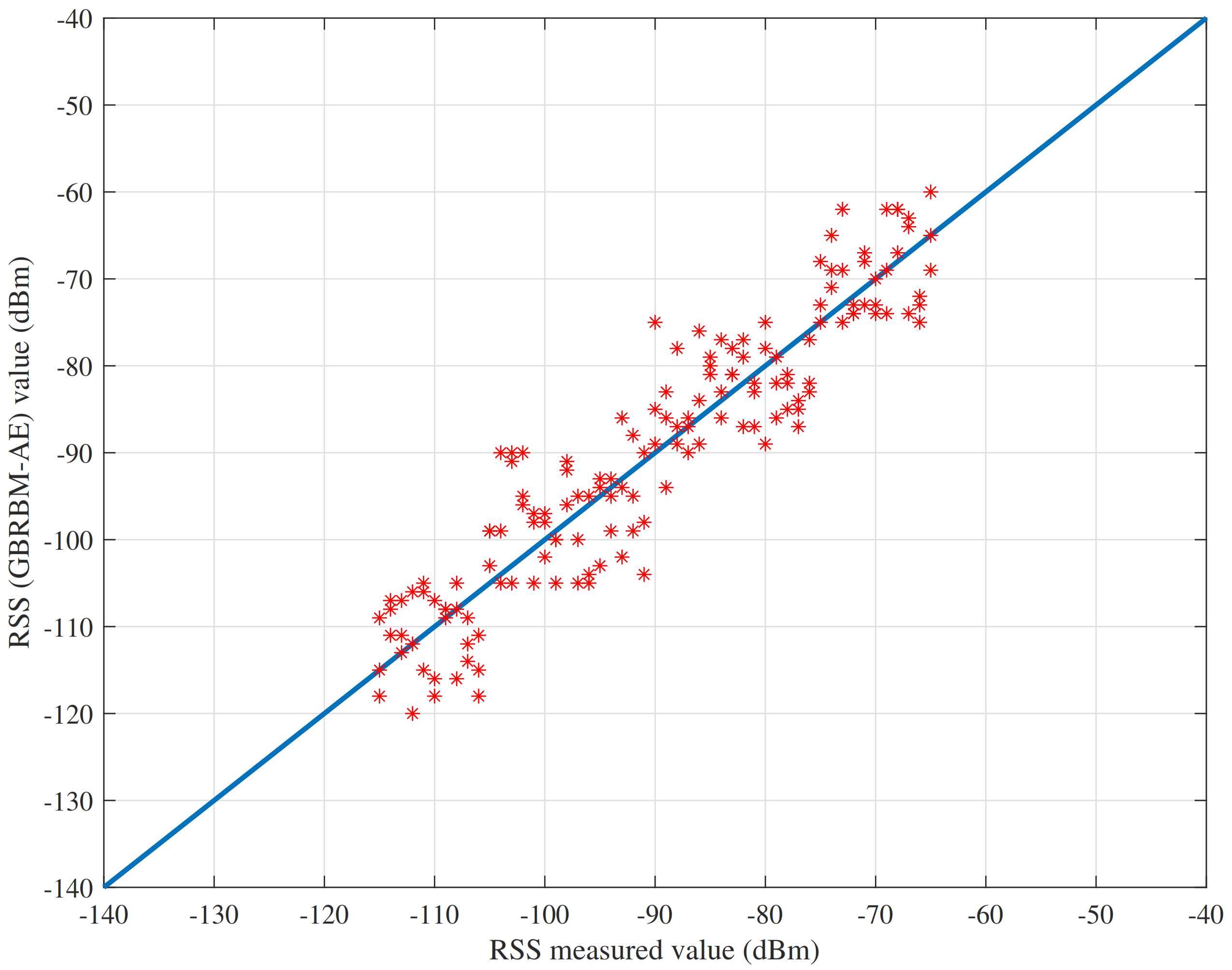 Drones 06 00326 g013