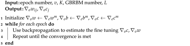 Drones 06 00326 i003