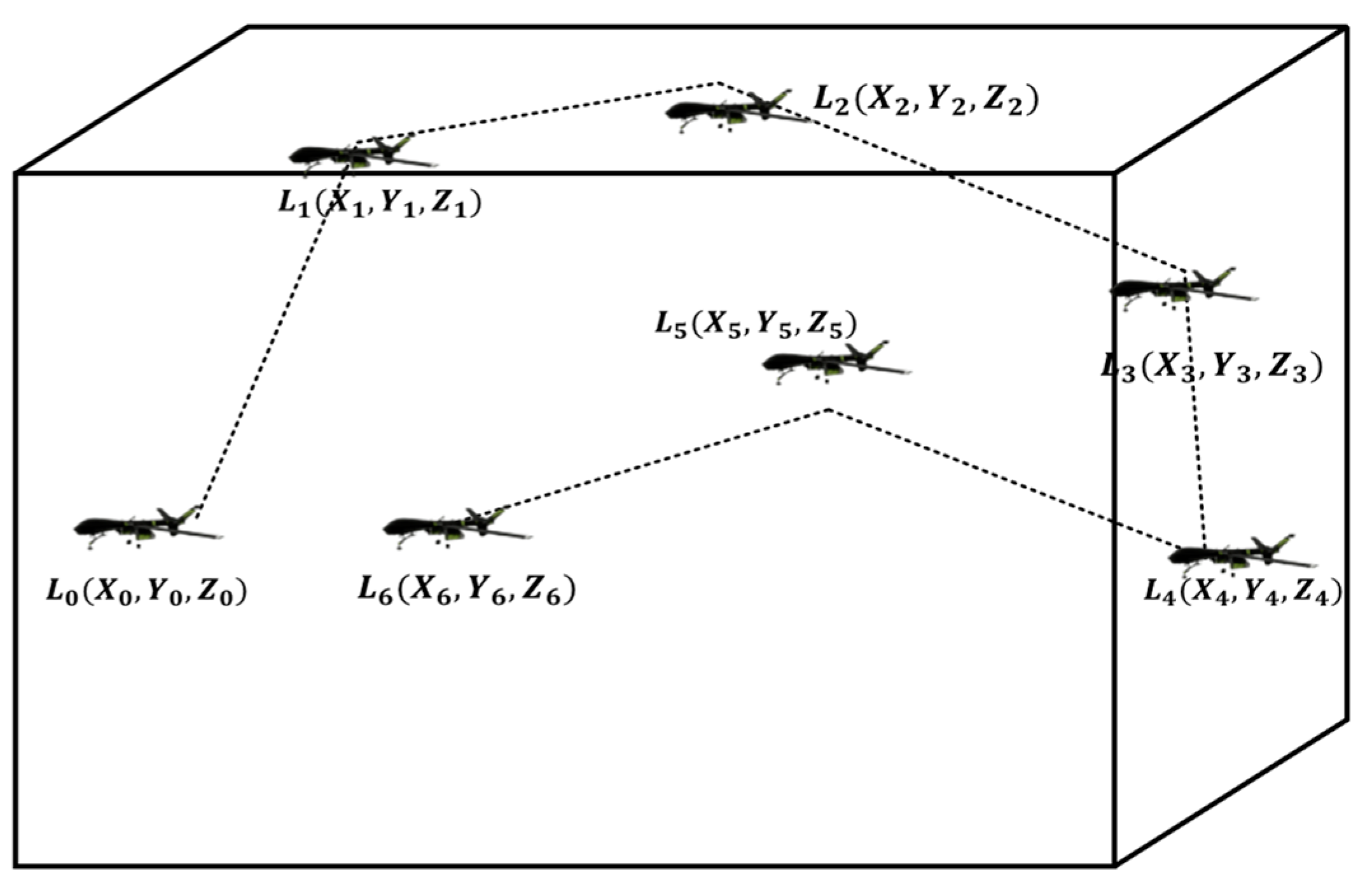 Drones 06 00327 g002