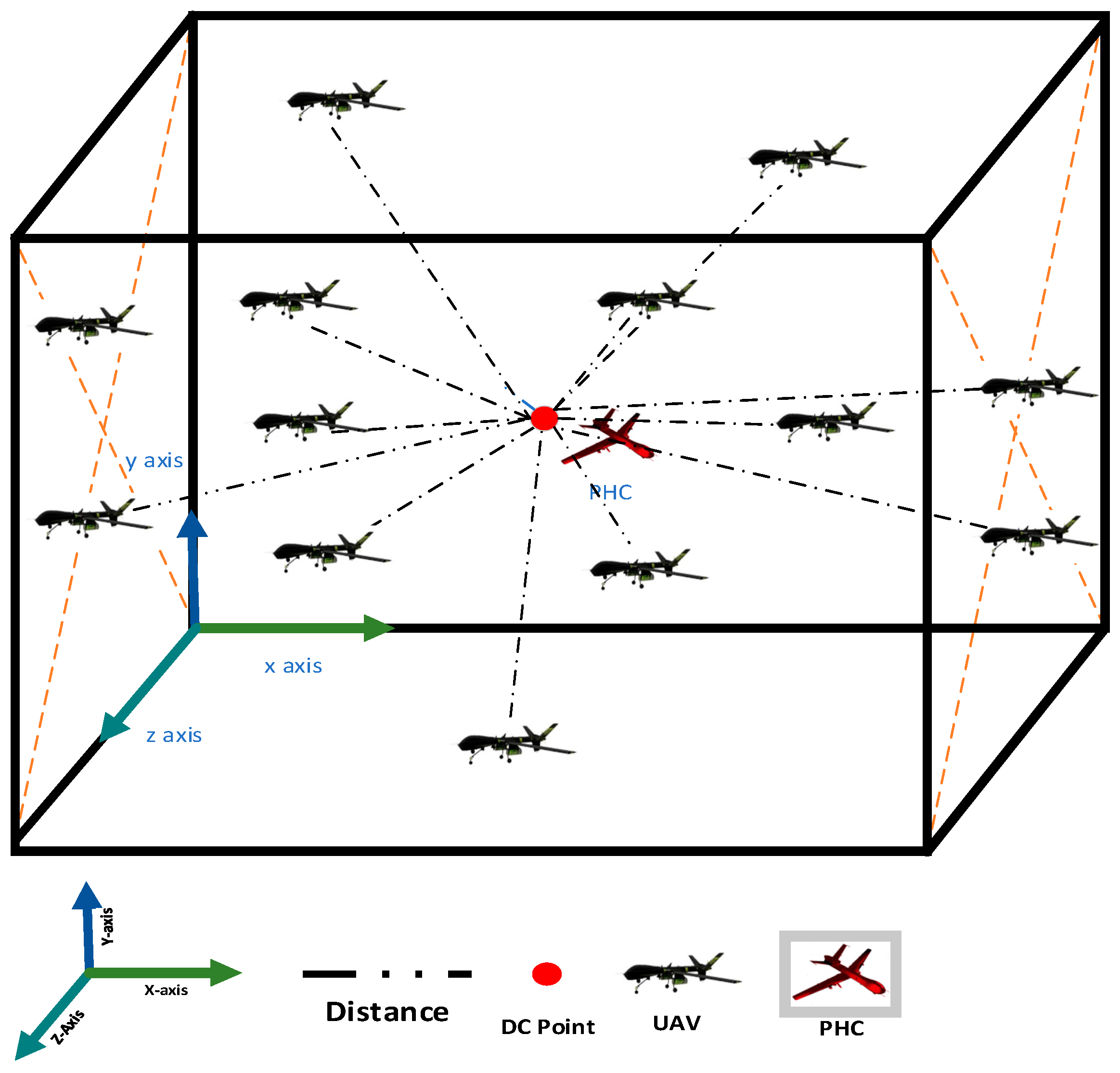 Drones 06 00327 g003