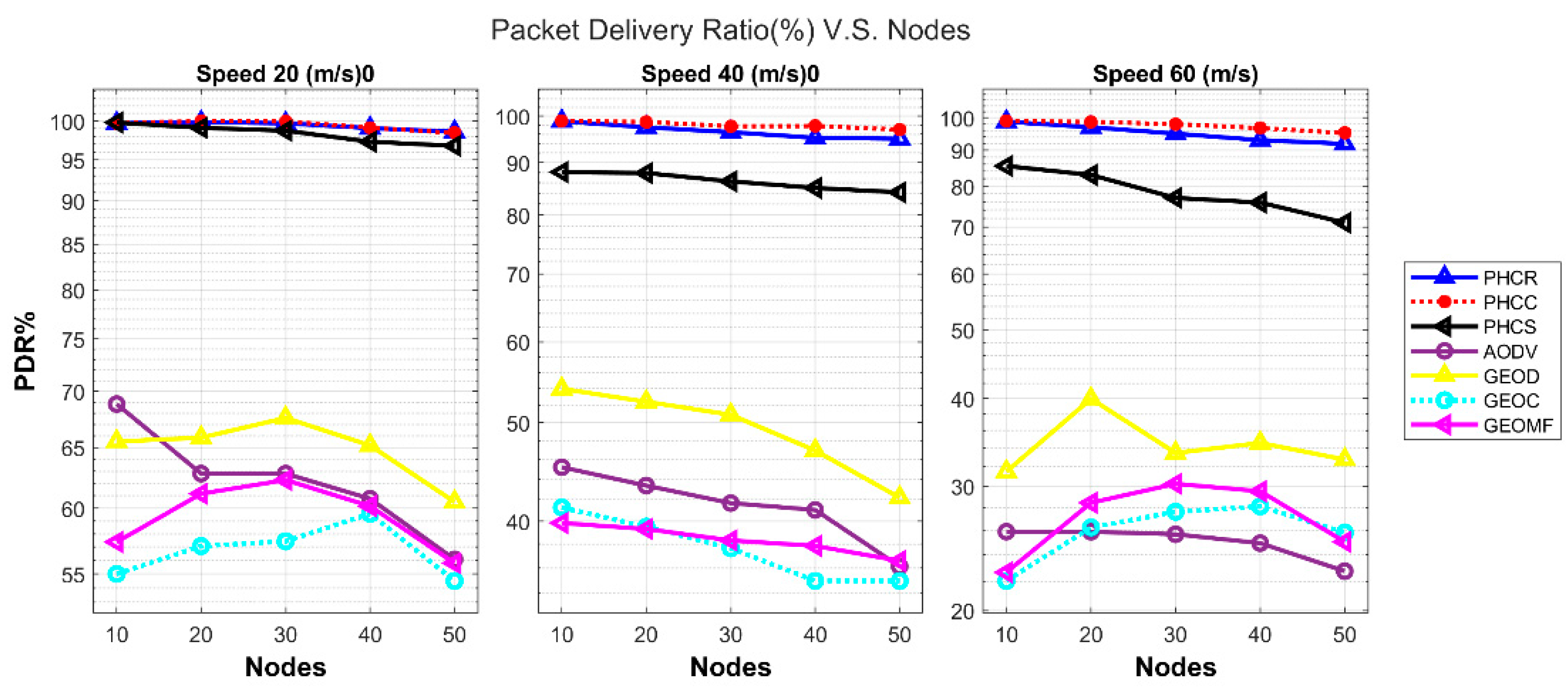 Drones 06 00327 g006