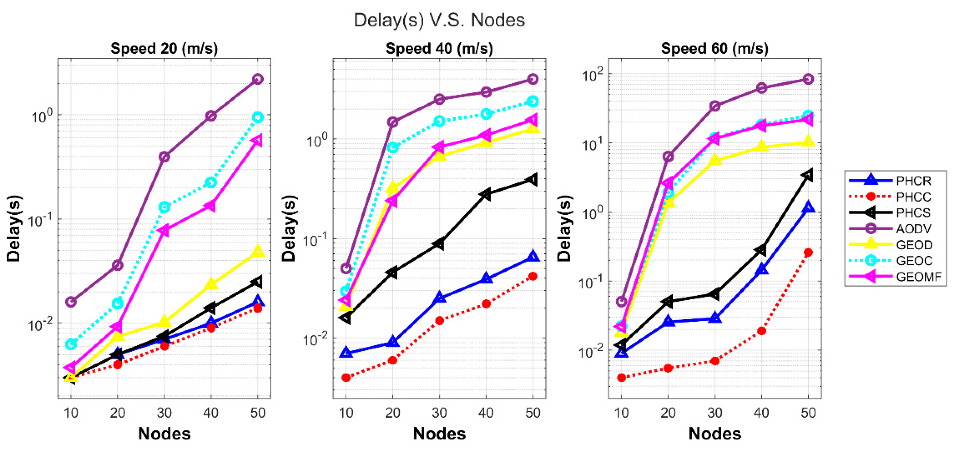 Drones 06 00327 g007