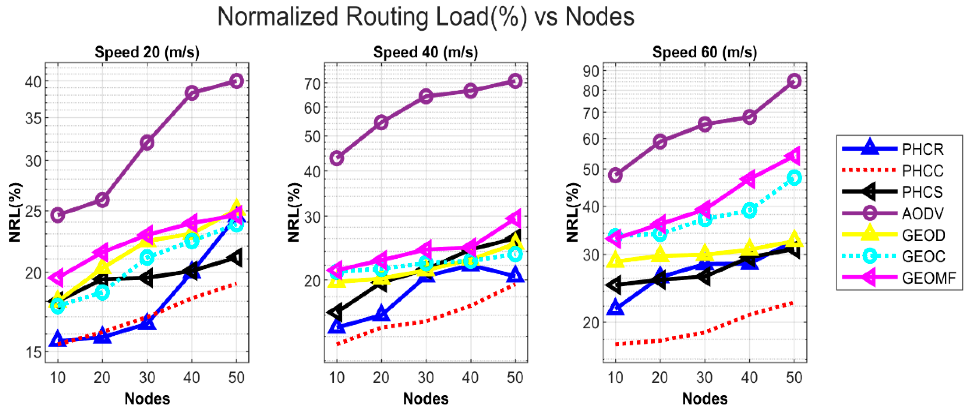 Drones 06 00327 g009