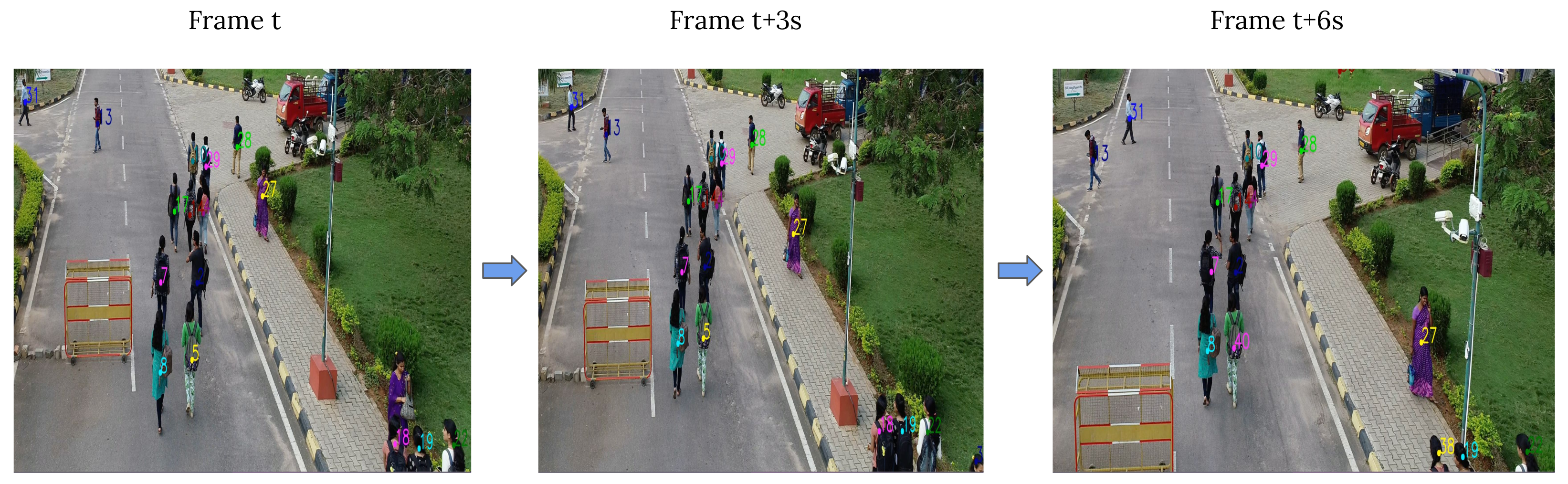 Drones 06 00328 g004