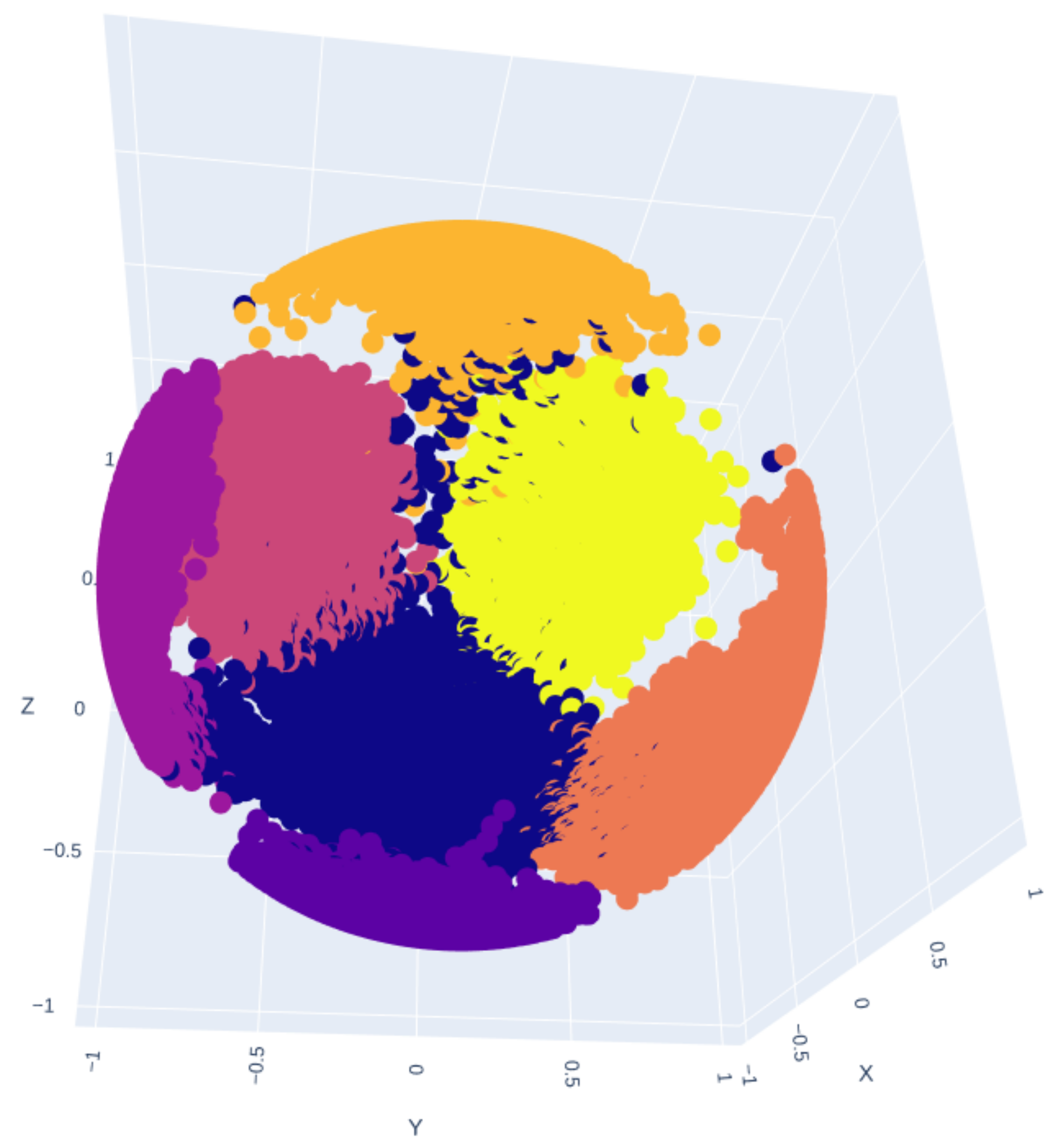 Drones 06 00328 g005