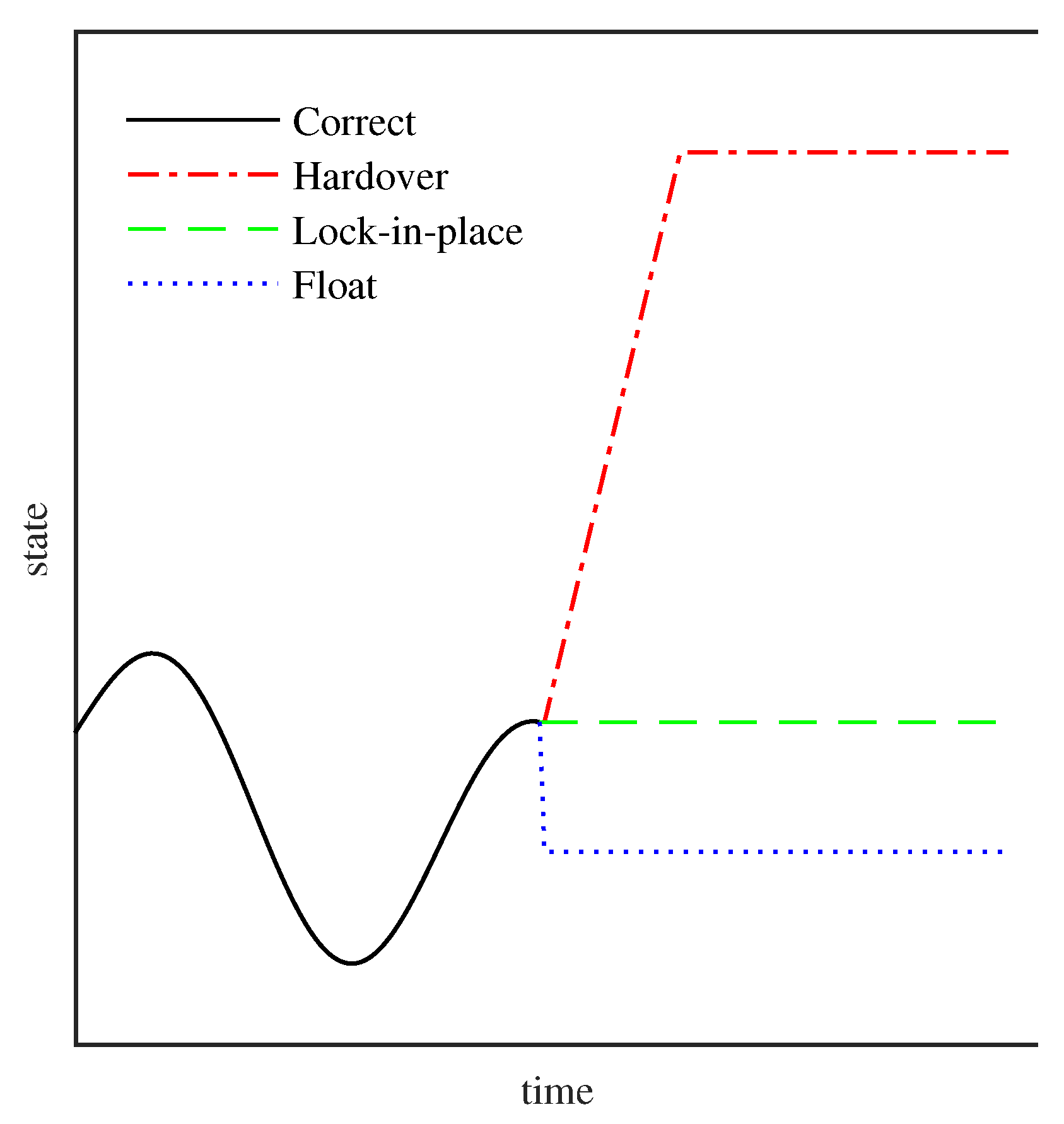 Drones 06 00330 g004