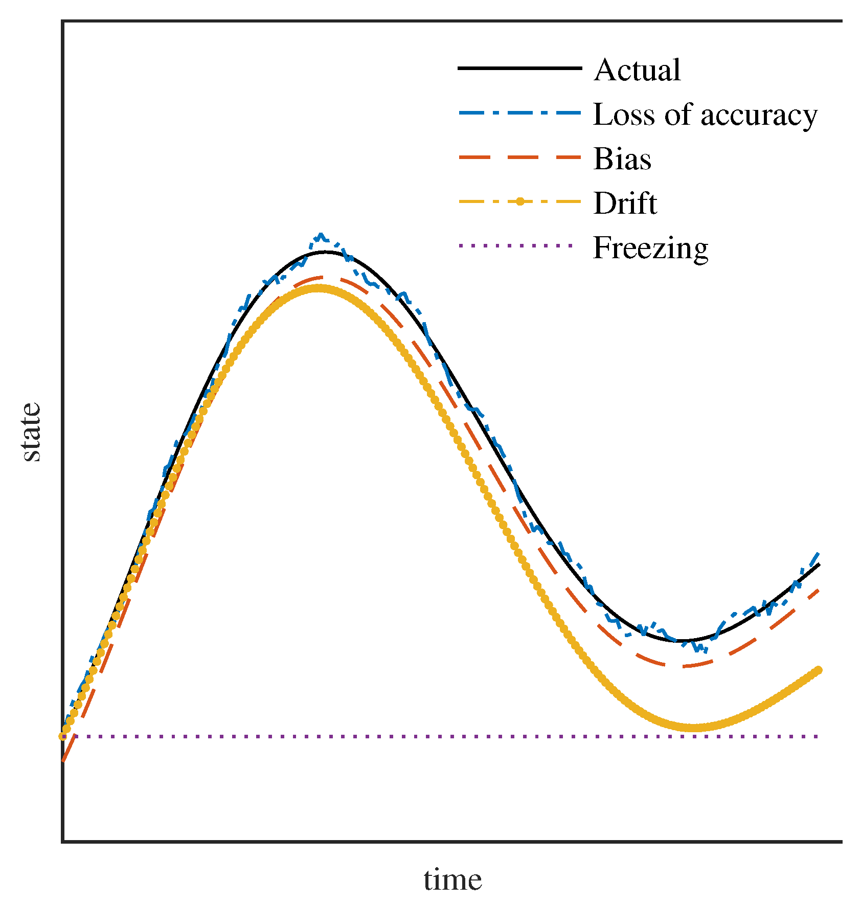Drones 06 00330 g005