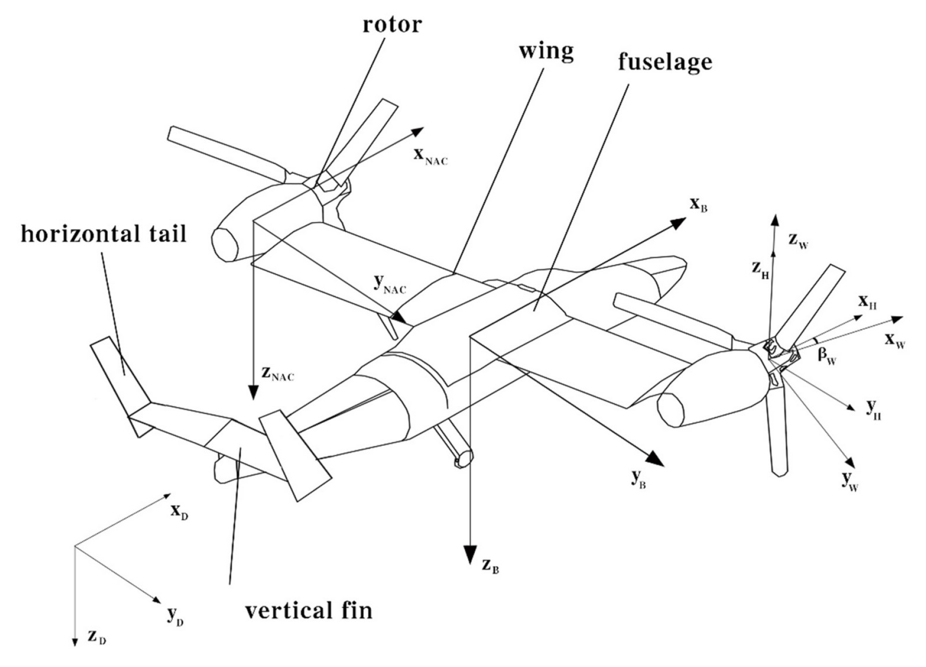 Drones 06 00330 g007