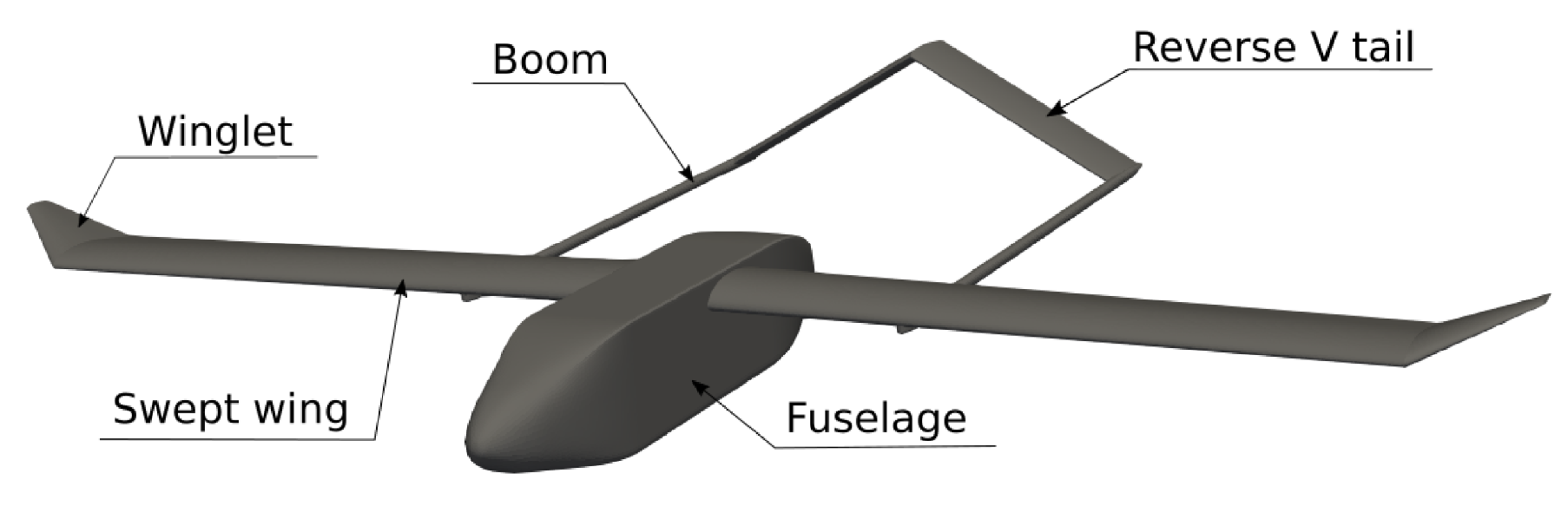 Drones 06 00330 g008