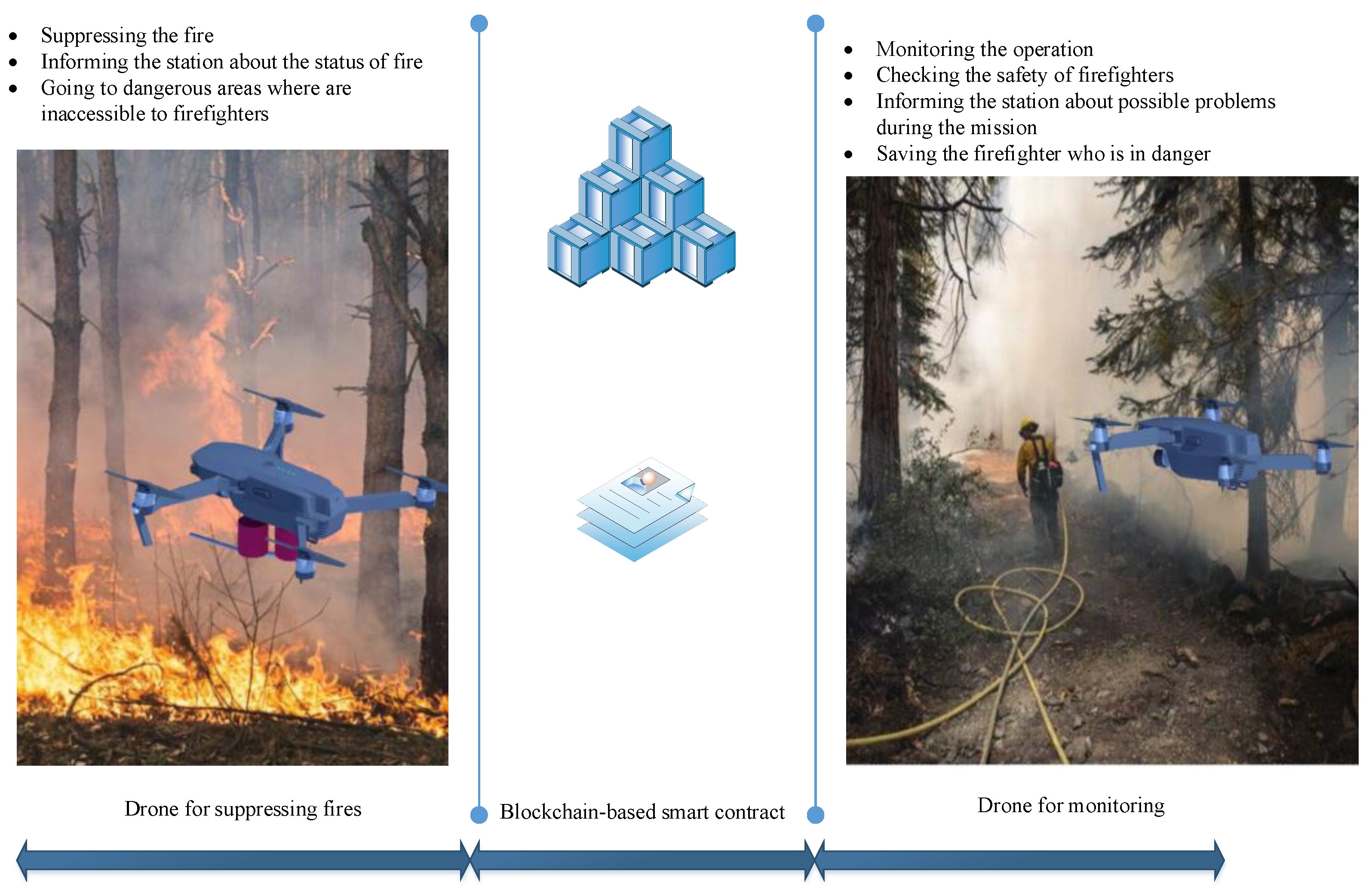 Drones 06 00331 g008