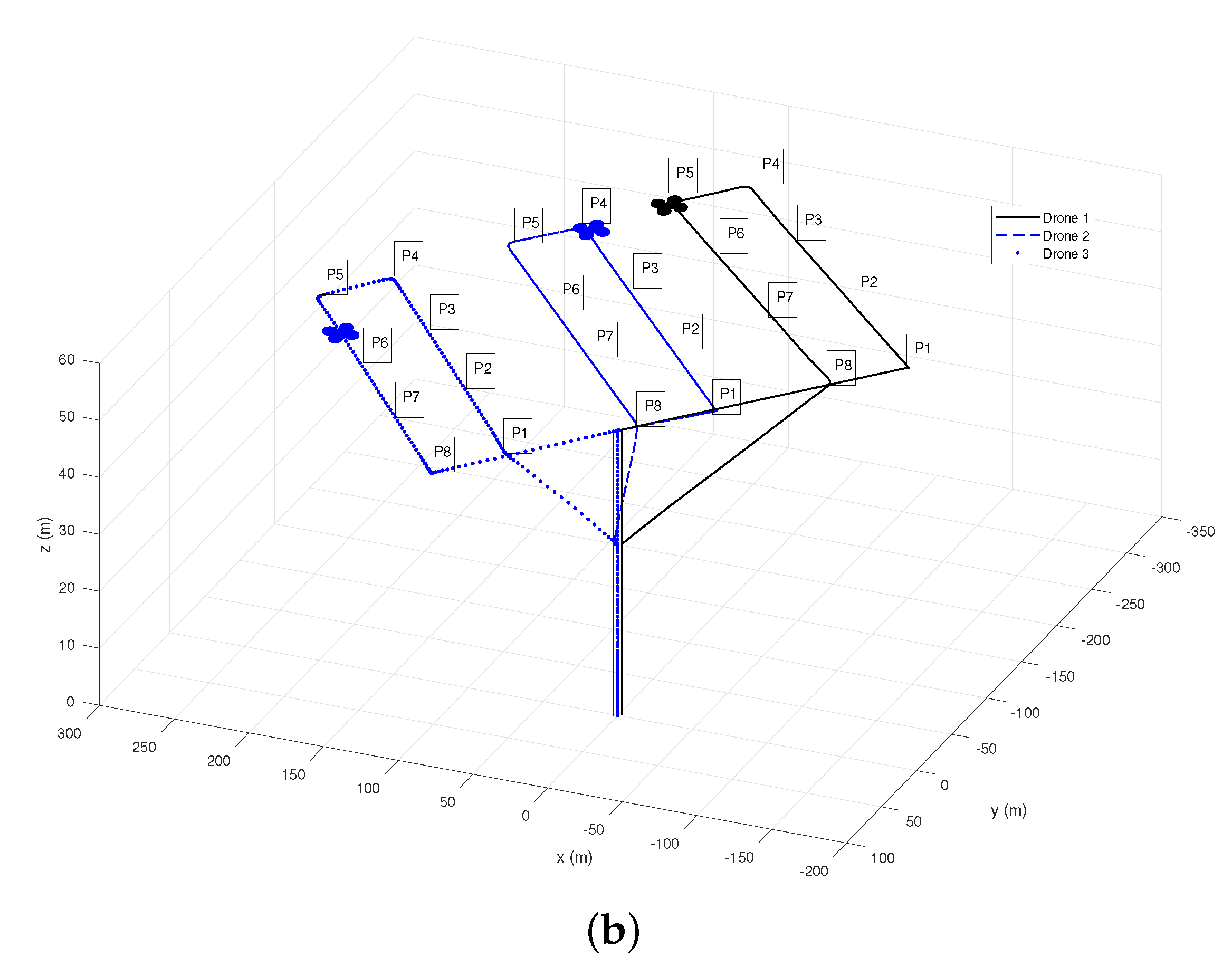 Drones 06 00332 g014b
