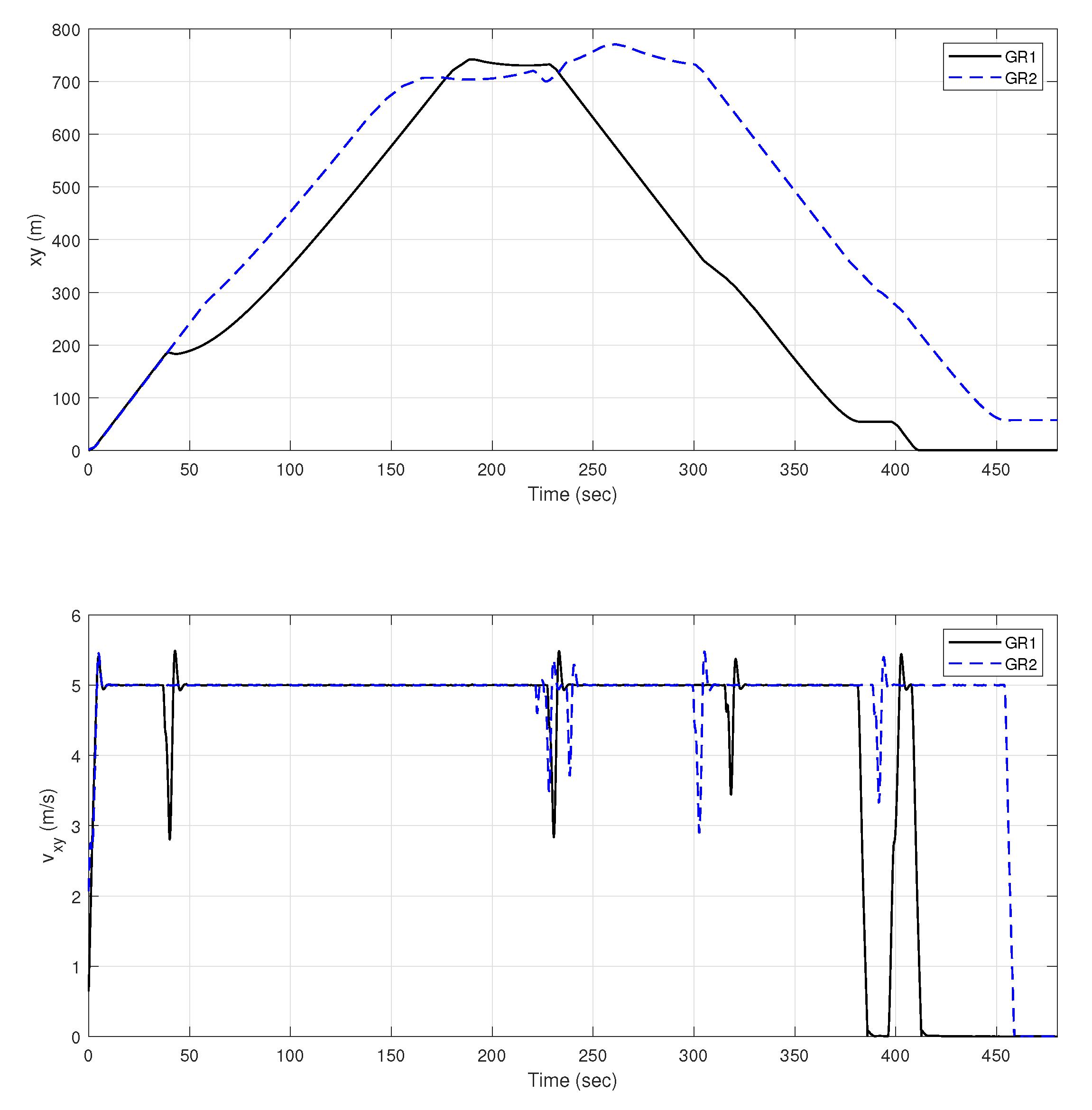 Drones 06 00332 g017