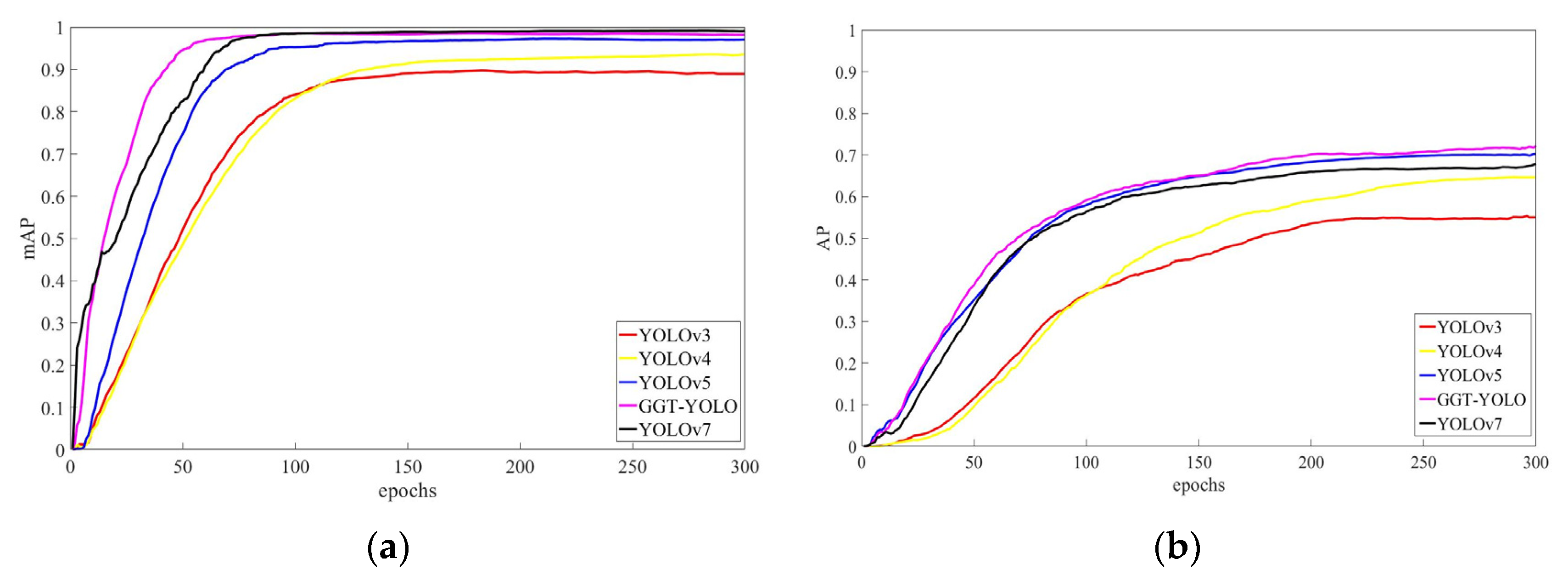 Drones 06 00335 g004