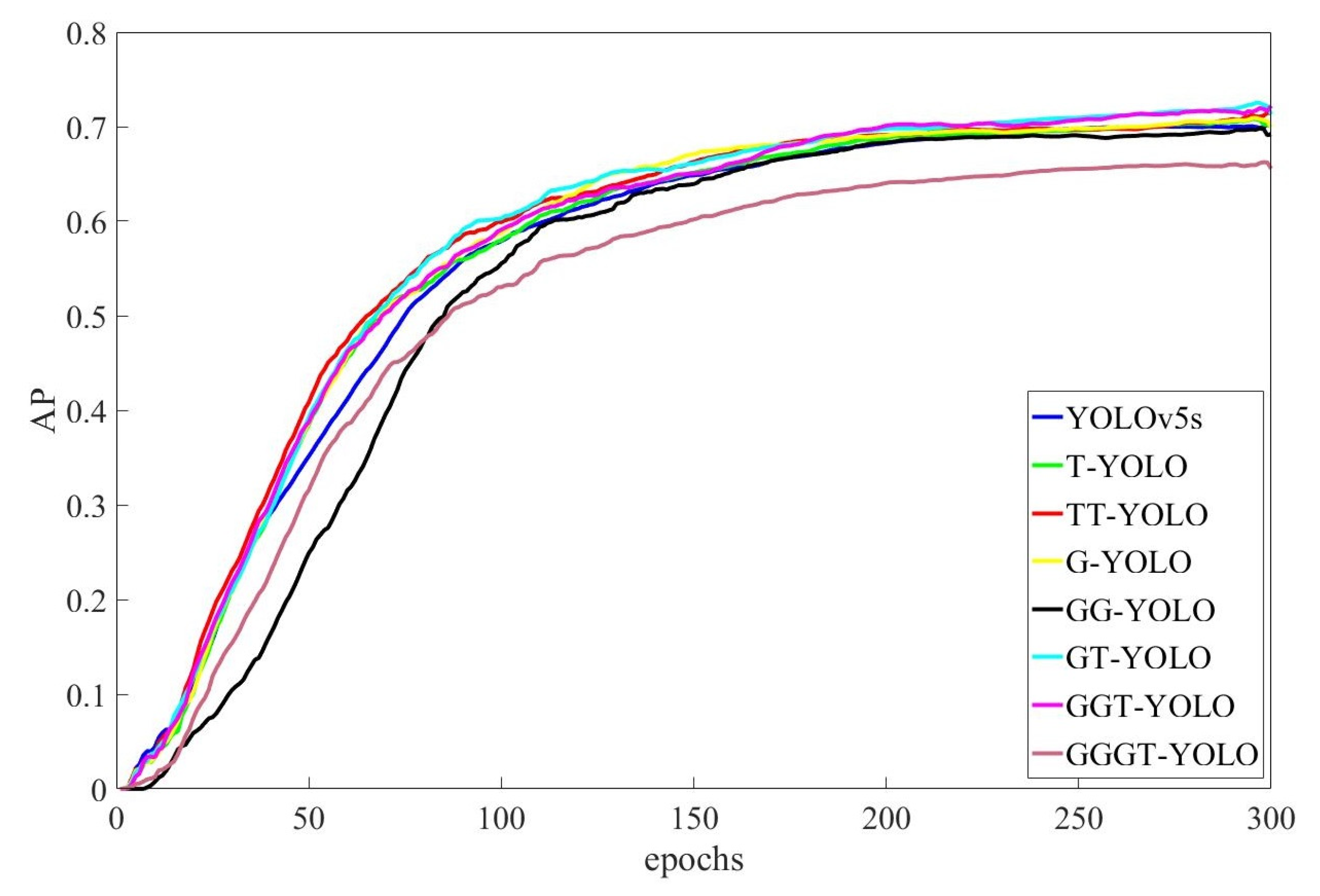 Drones 06 00335 g005