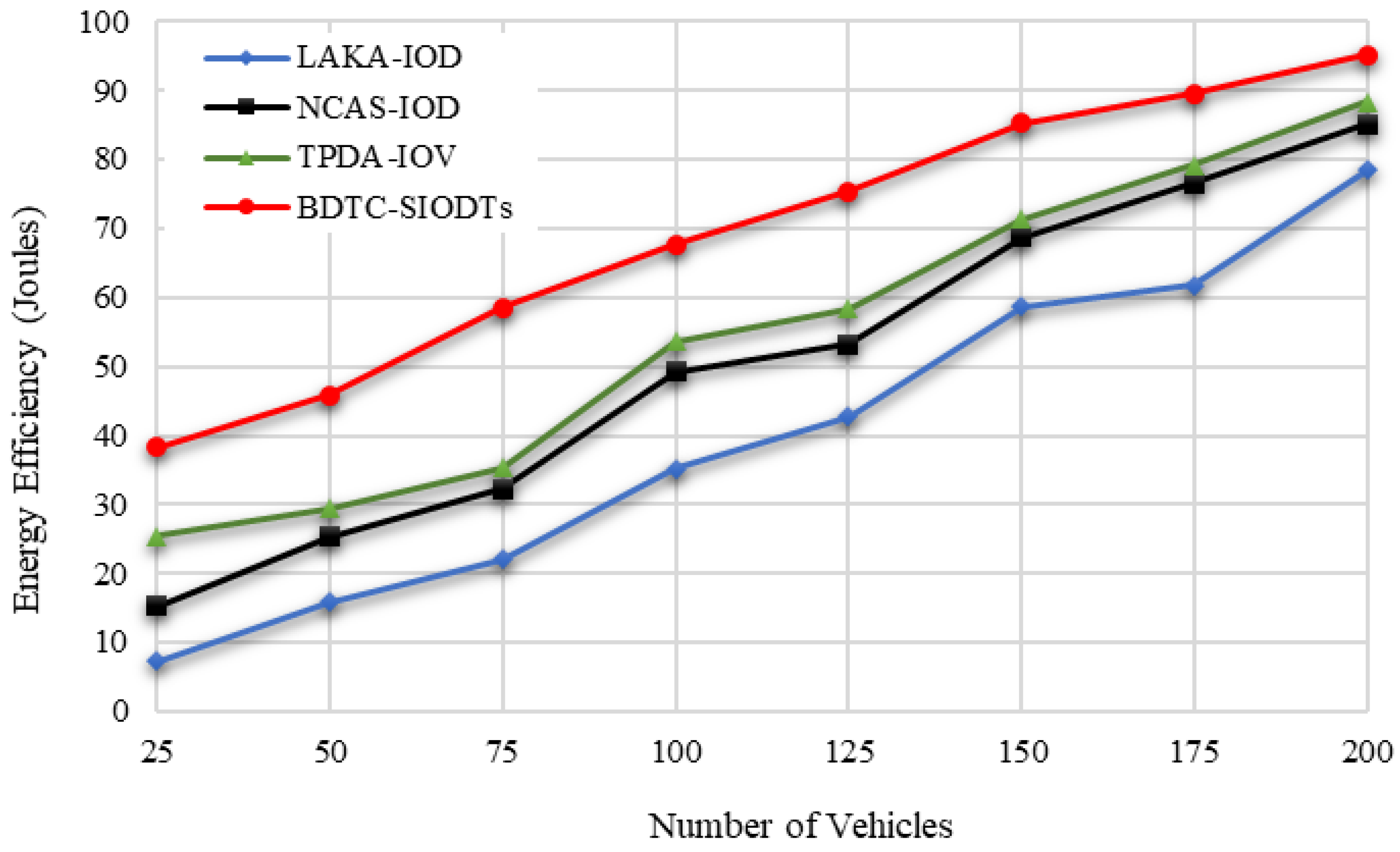 Drones 06 00337 g013 Drones 06 00337 g013