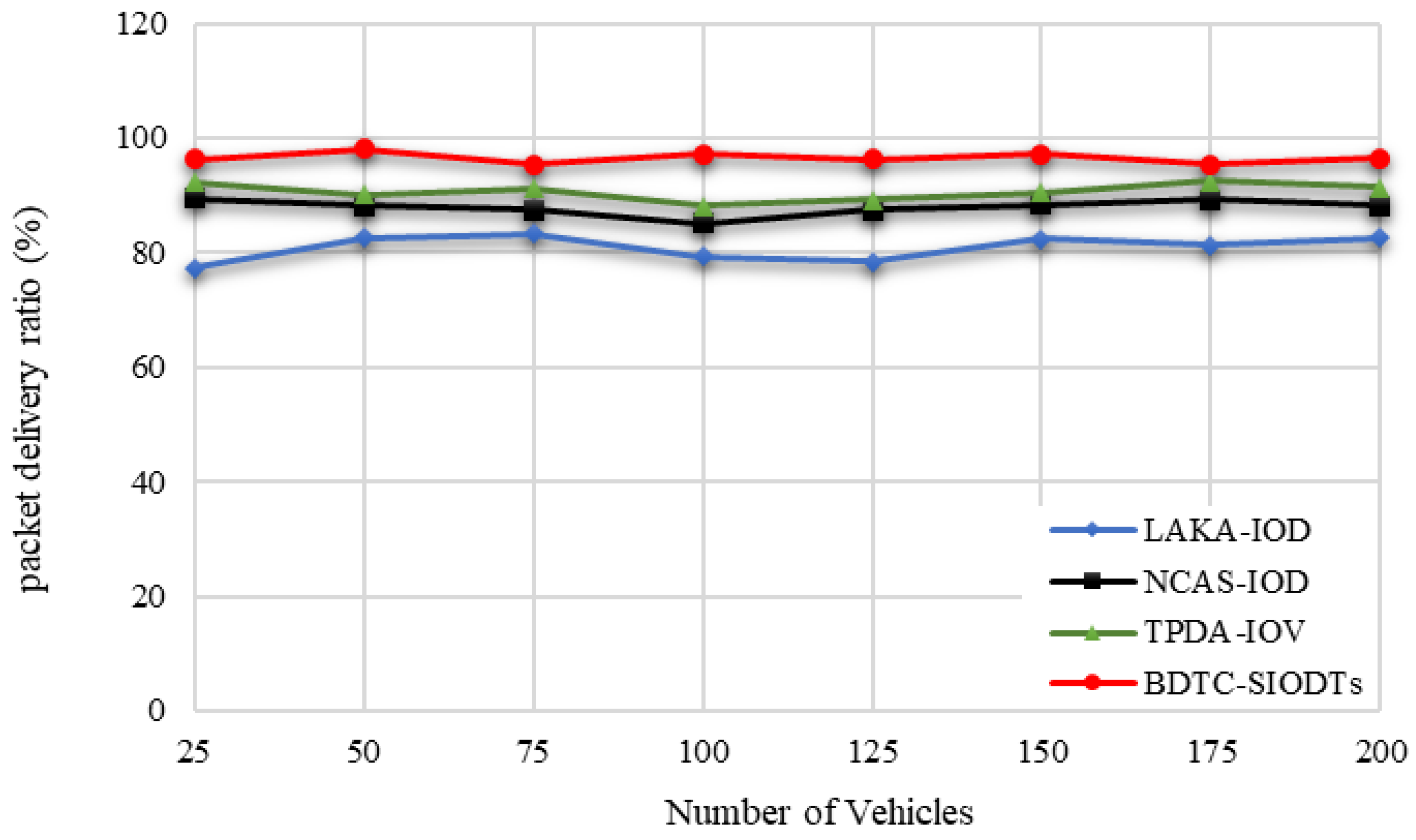 Drones 06 00337 g014 Drones 06 00337 g014